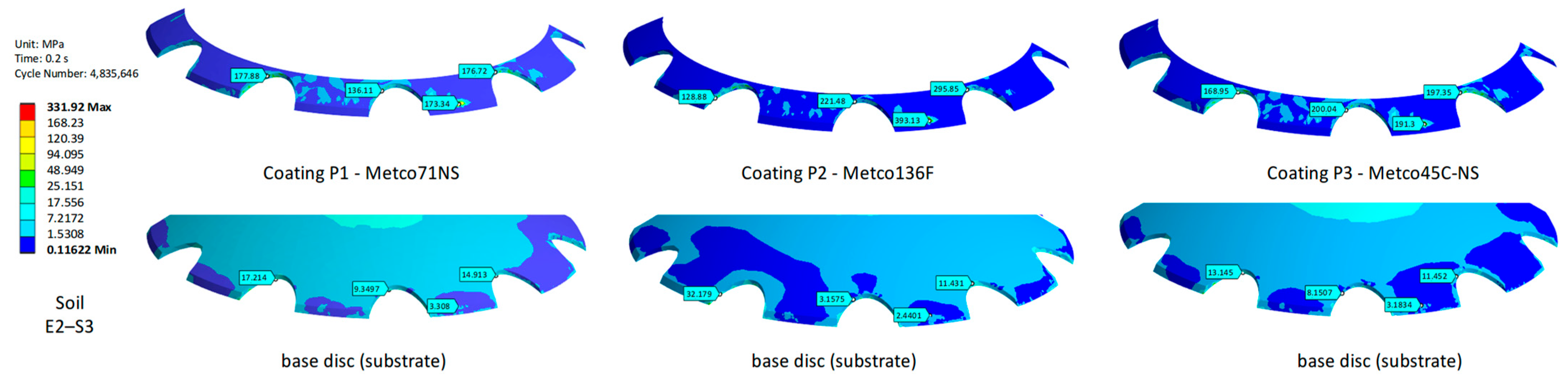 Applsci 16 00395 g012