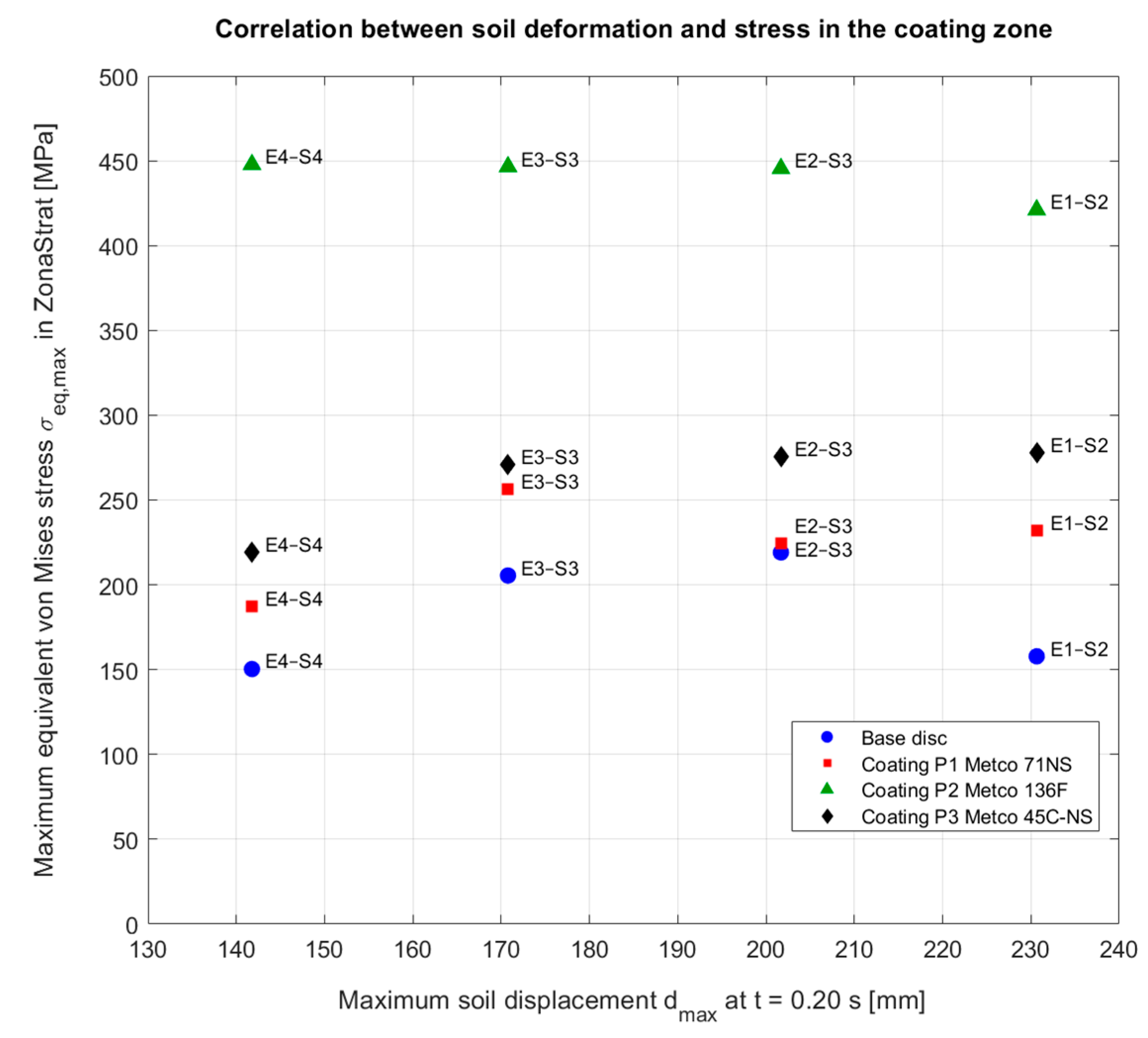 Applsci 16 00395 g013