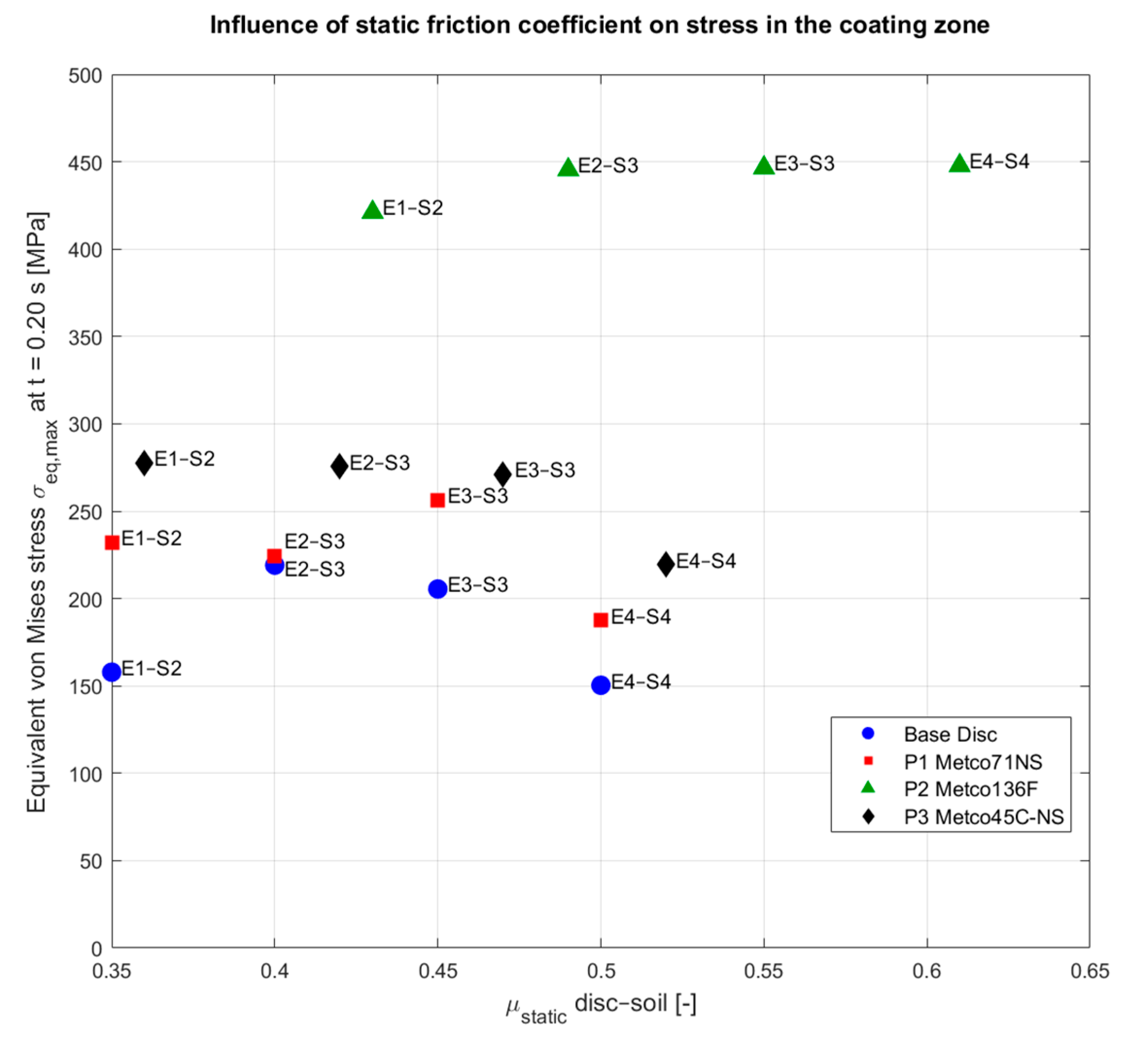 Applsci 16 00395 g014