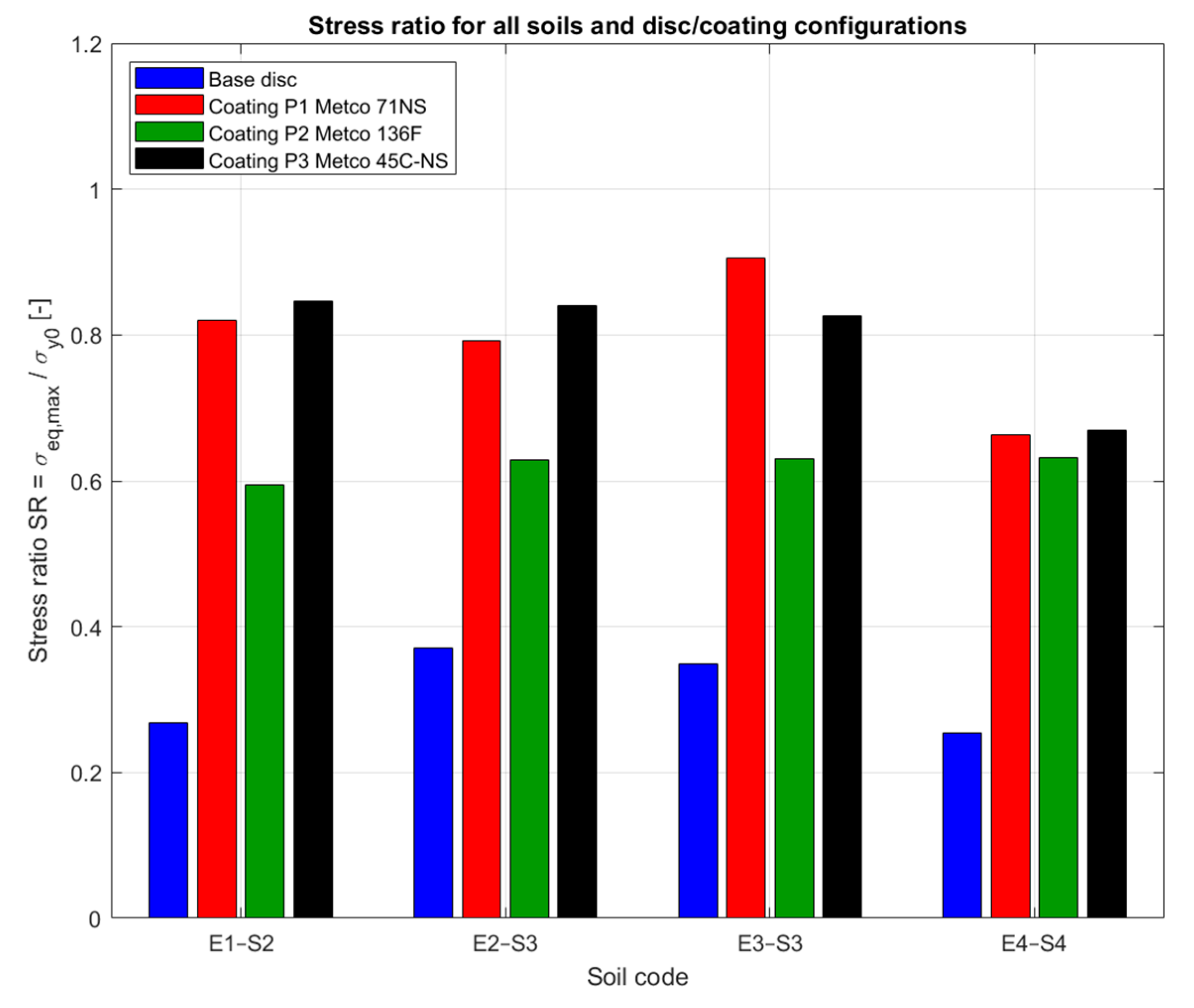 Applsci 16 00395 g015