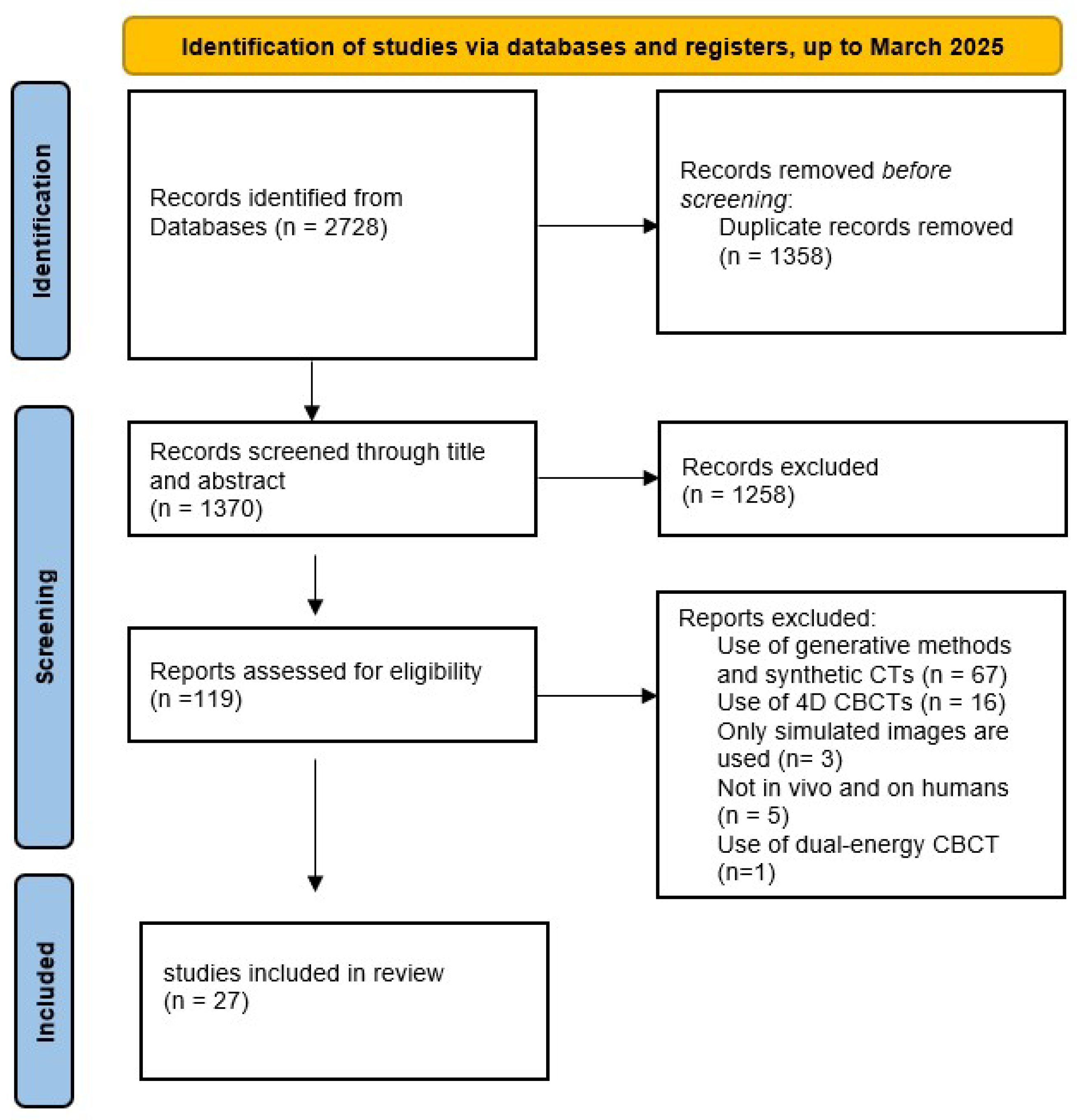 Applsci 16 00396 g001