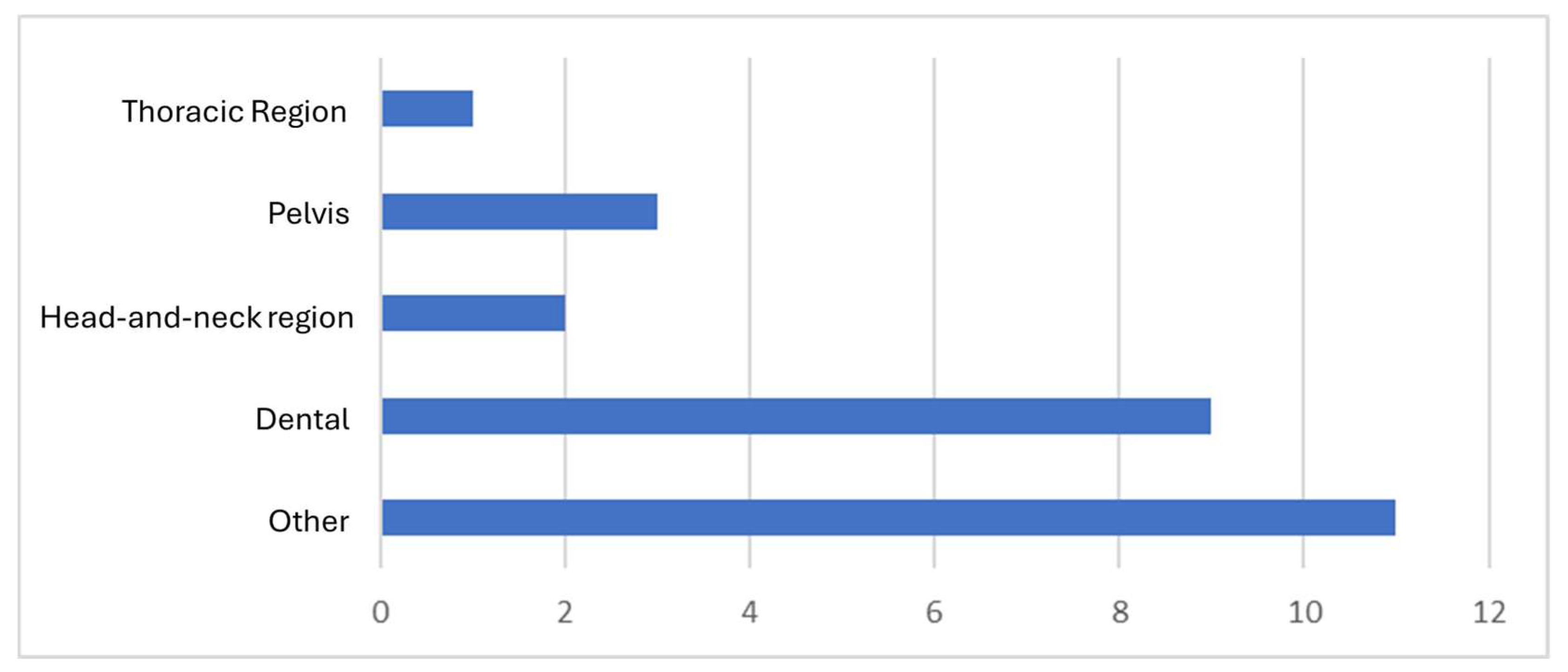Applsci 16 00396 g004