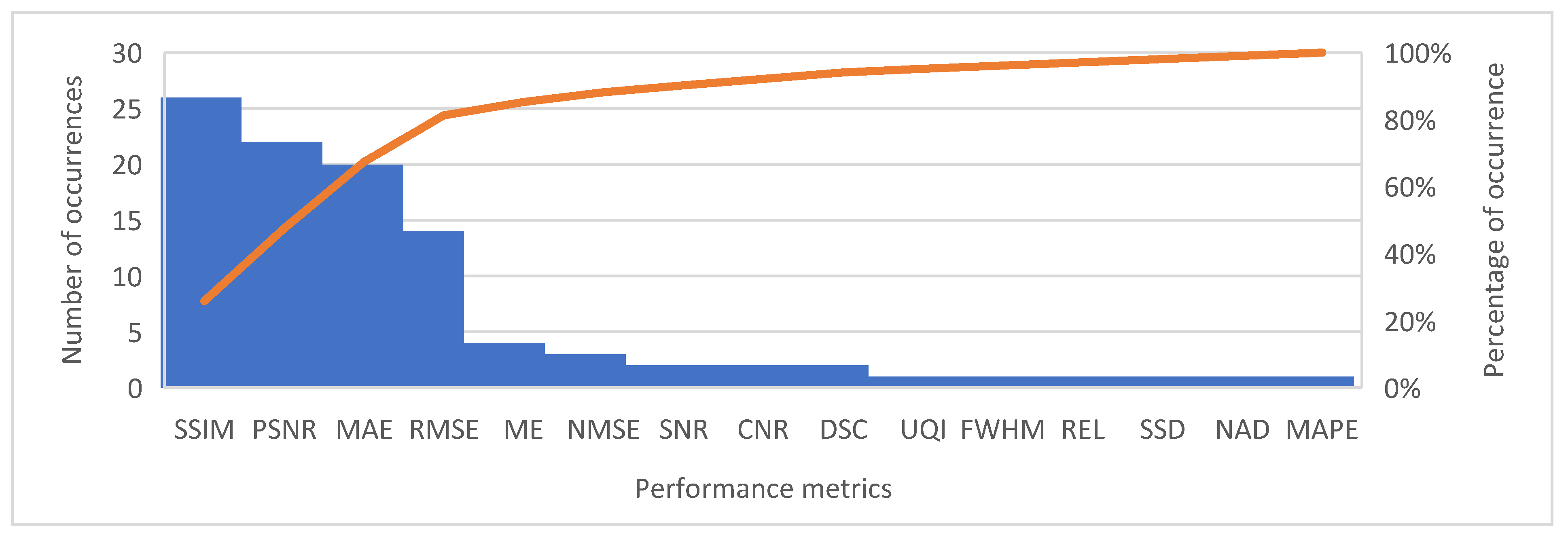 Applsci 16 00396 g005