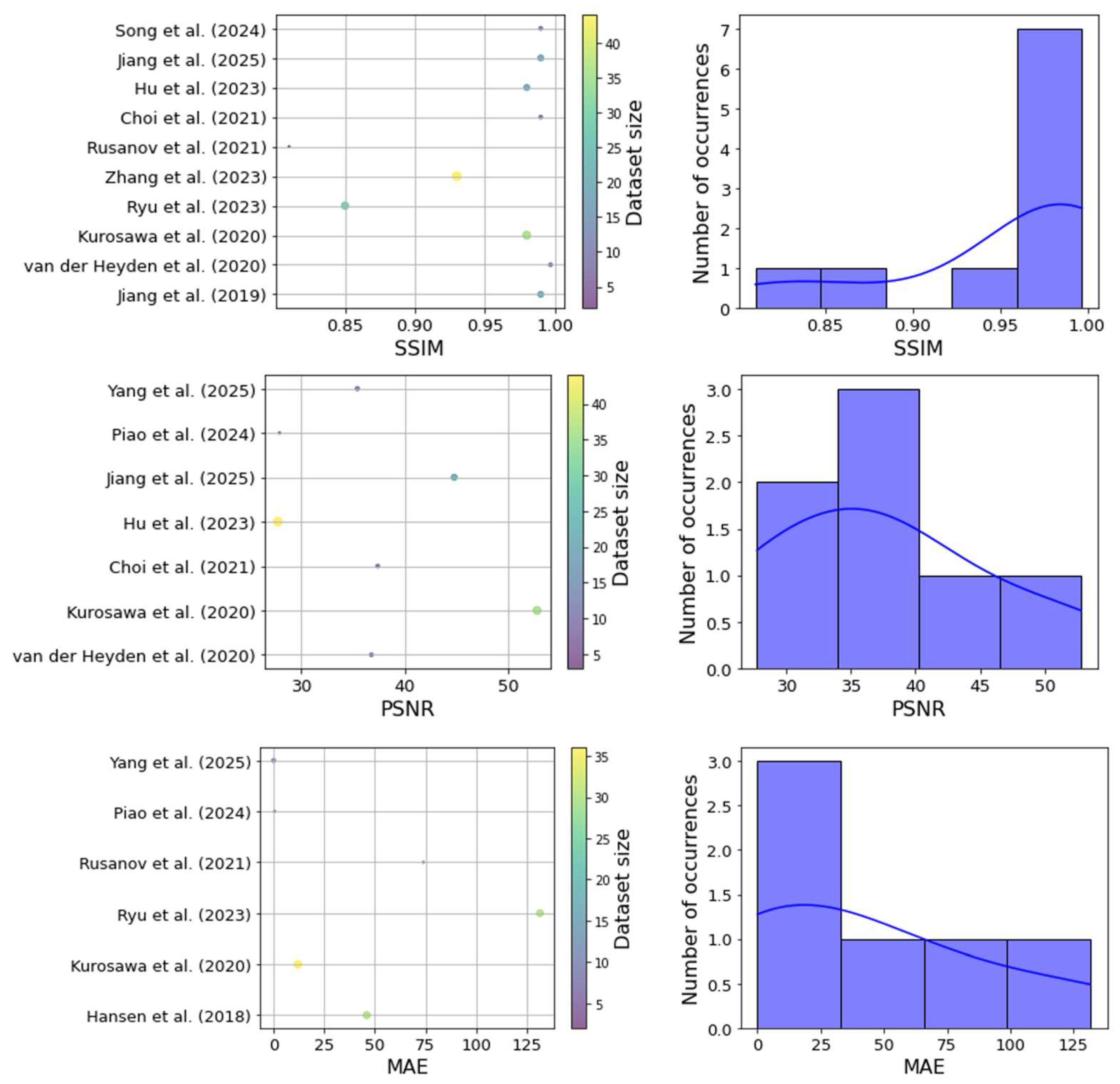 Applsci 16 00396 g006