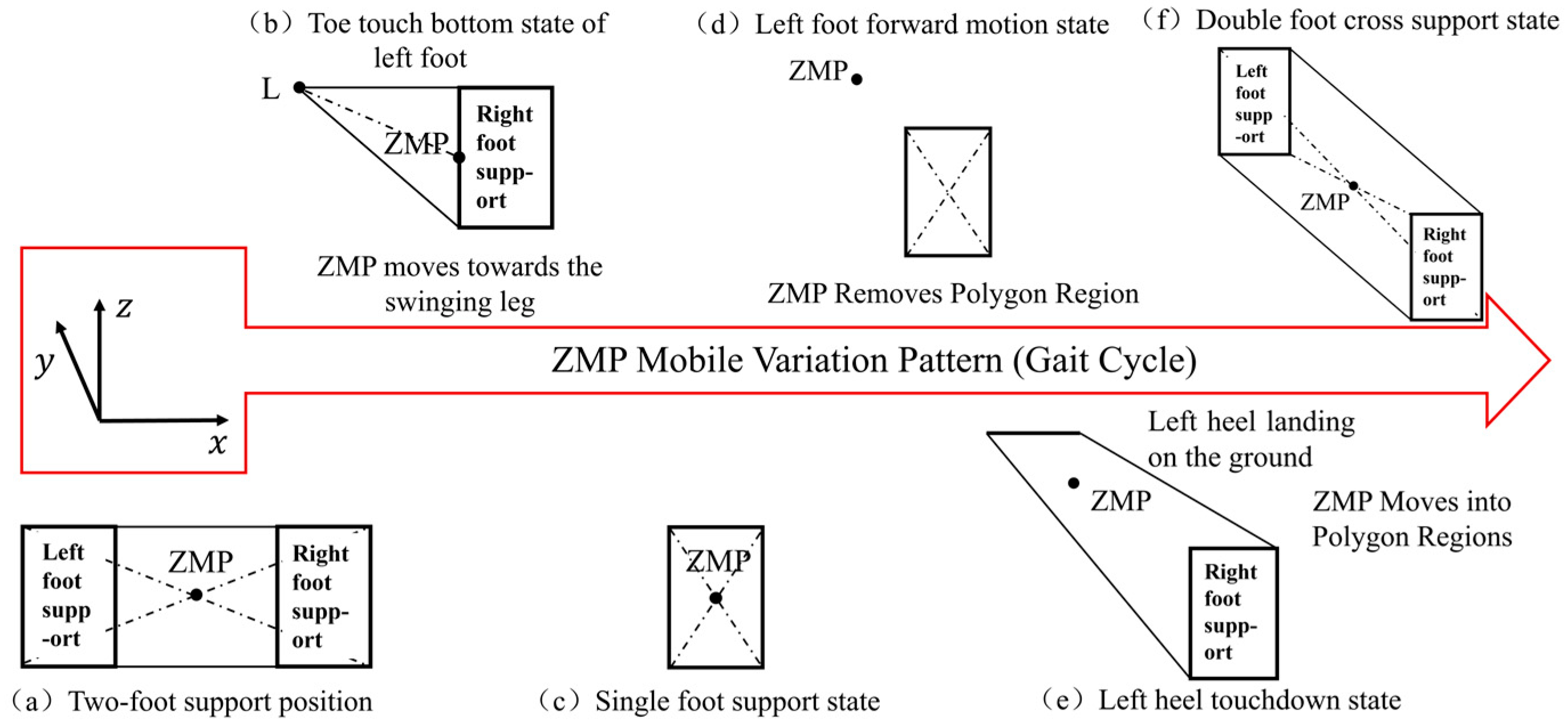 Applsci 16 00402 g002 Applsci 16 00402 g002