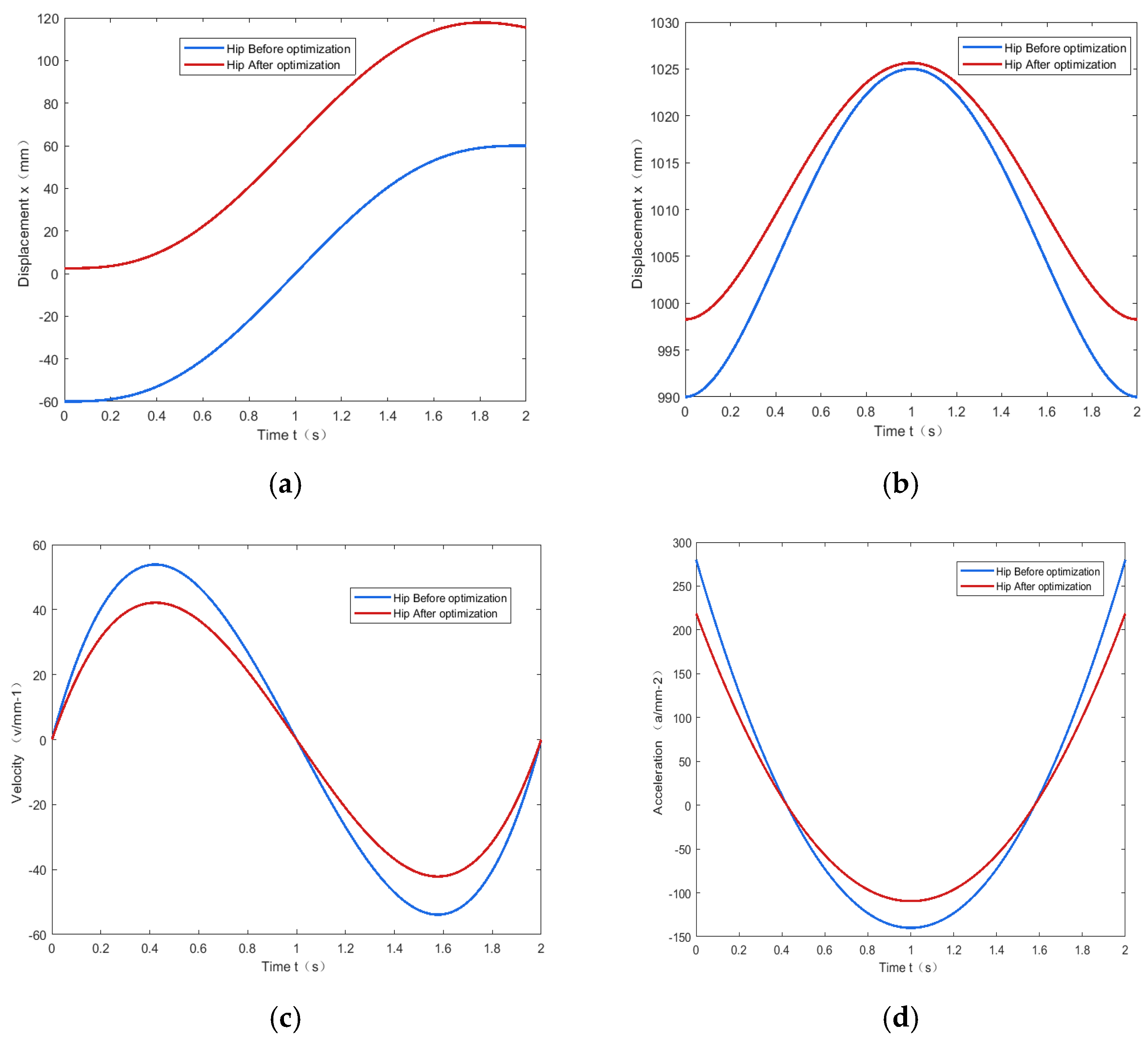 Applsci 16 00402 g007 Applsci 16 00402 g007