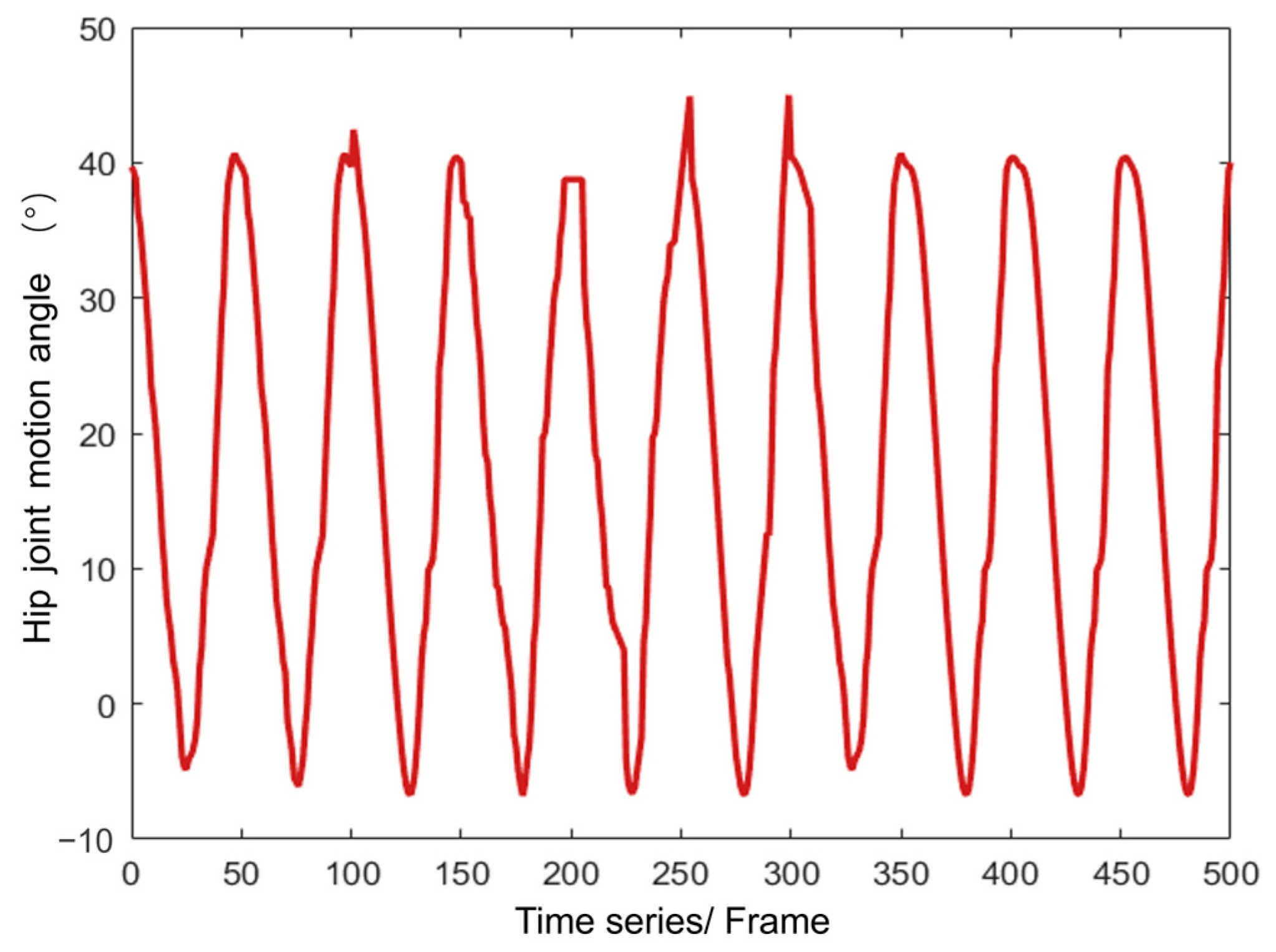 Applsci 16 00402 g008 Applsci 16 00402 g008
