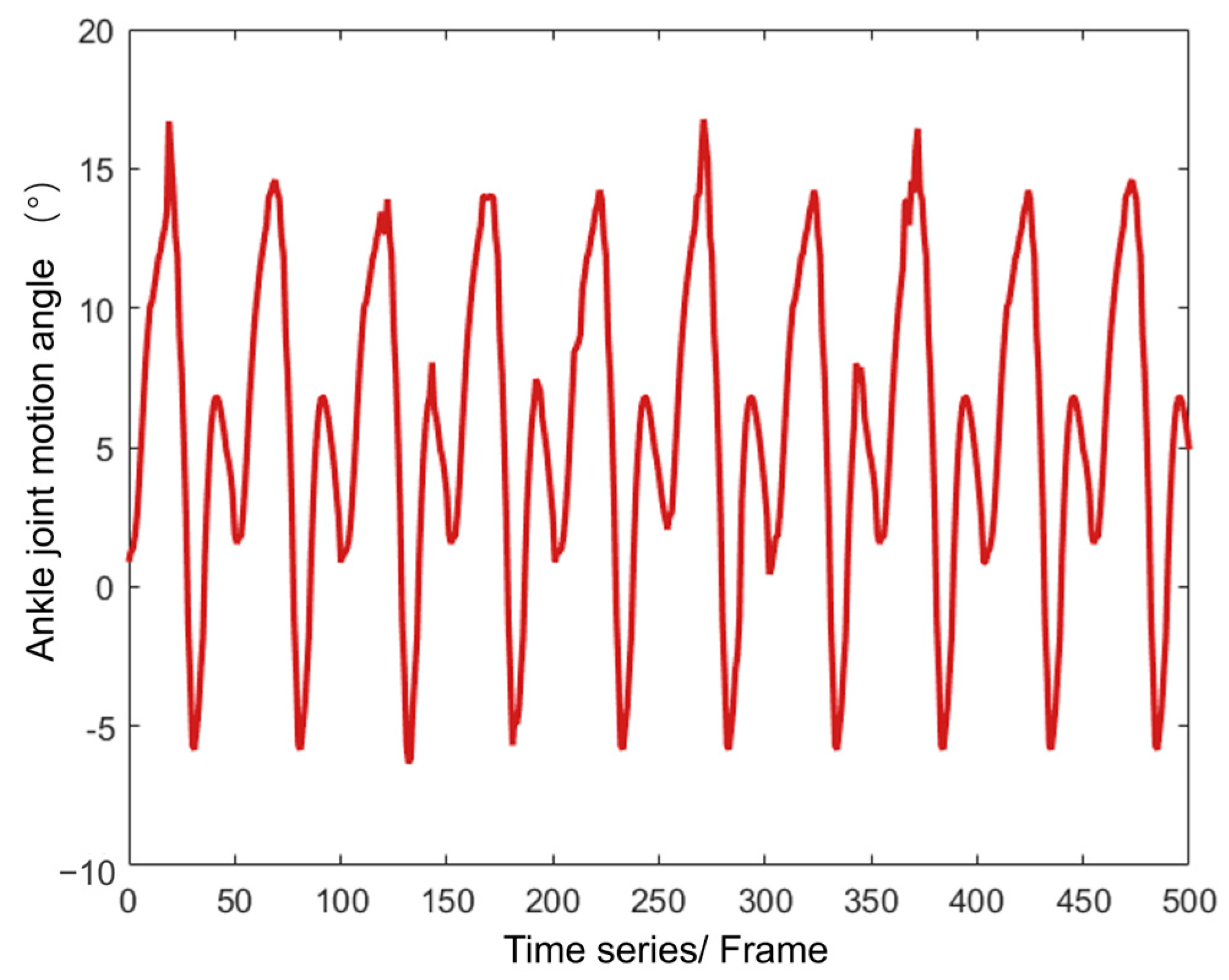 Applsci 16 00402 g009 Applsci 16 00402 g009