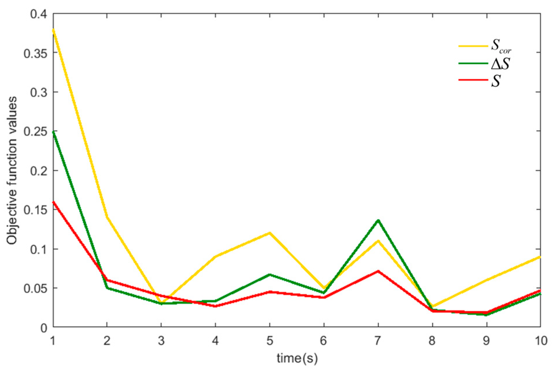 Applsci 16 00402 g010 Applsci 16 00402 g010