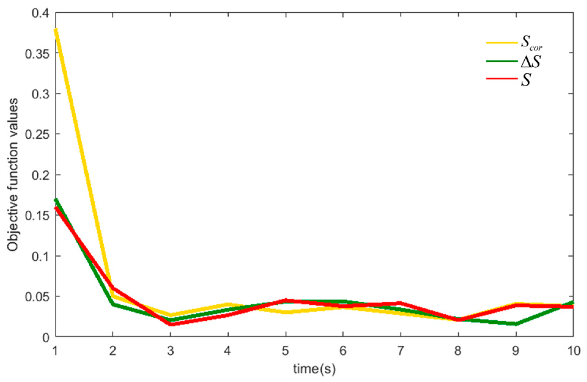 Applsci 16 00402 g011 Applsci 16 00402 g011