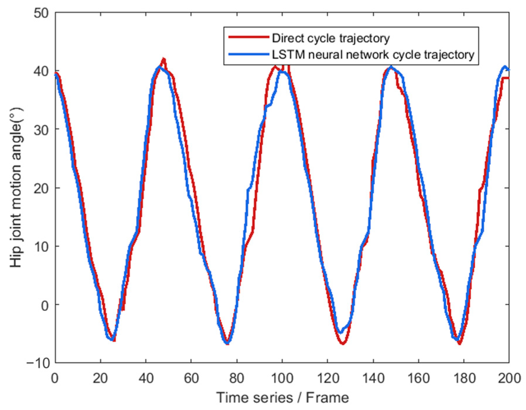 Applsci 16 00402 g012 Applsci 16 00402 g012