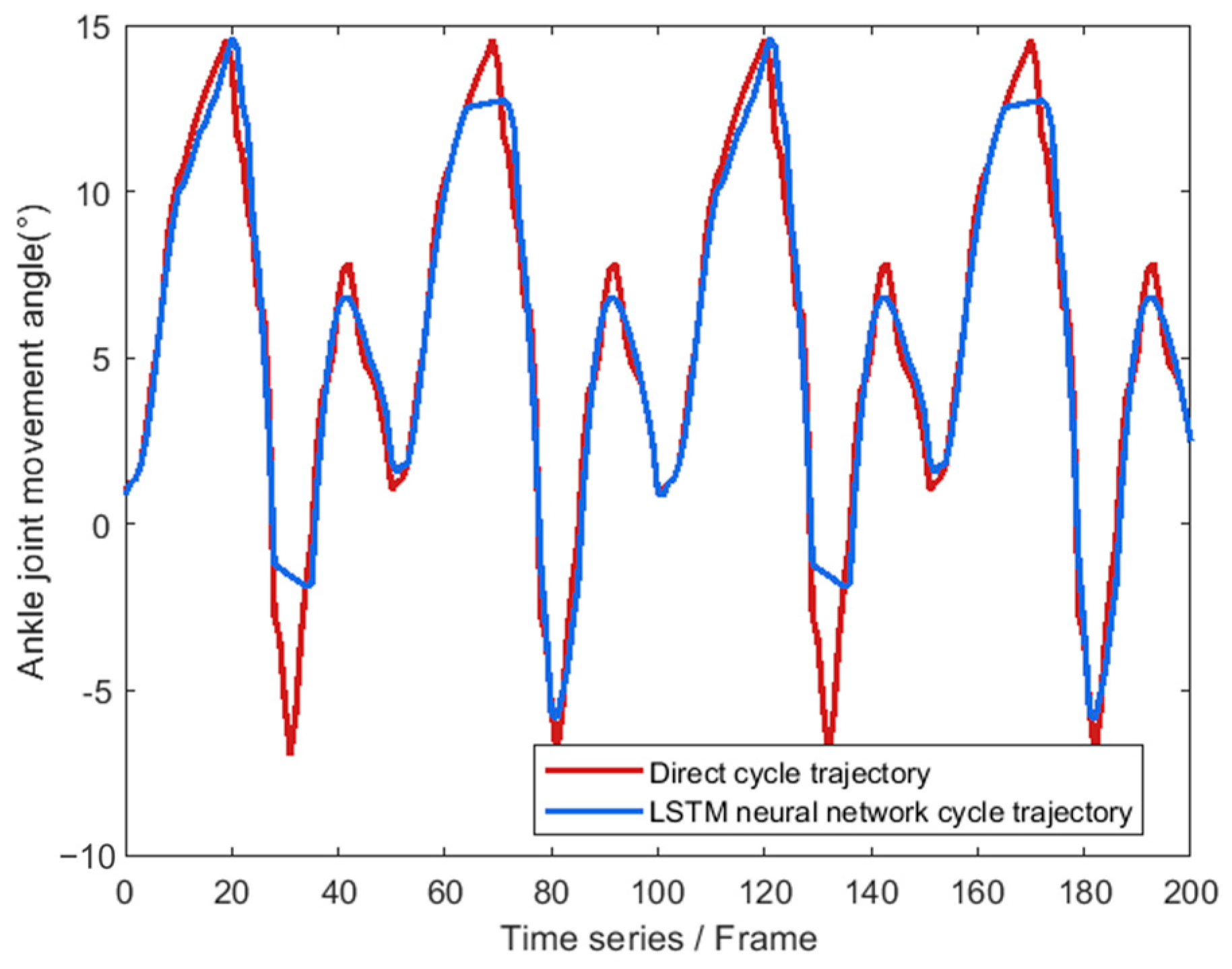 Applsci 16 00402 g013 Applsci 16 00402 g013