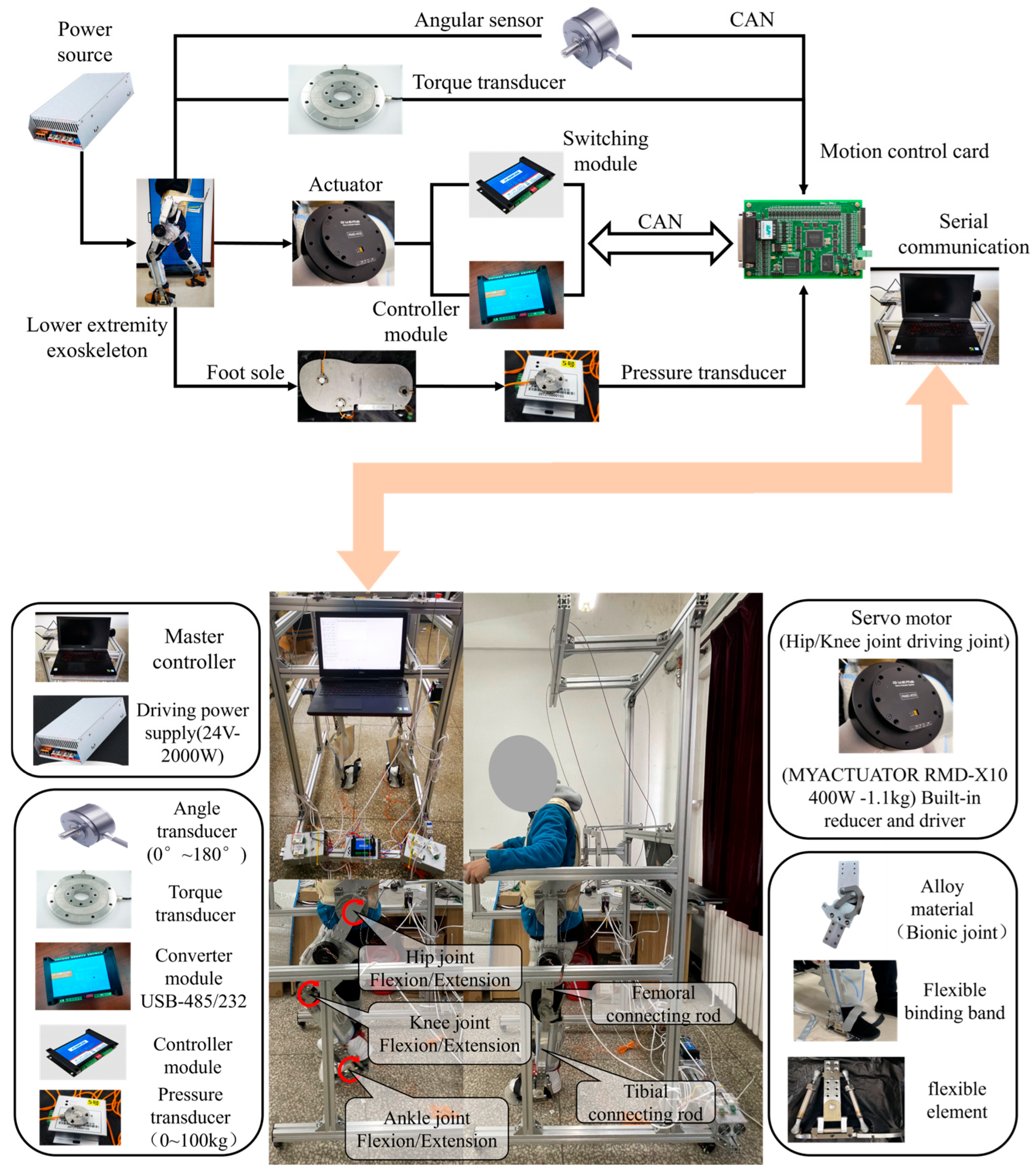 Applsci 16 00402 g014 Applsci 16 00402 g014