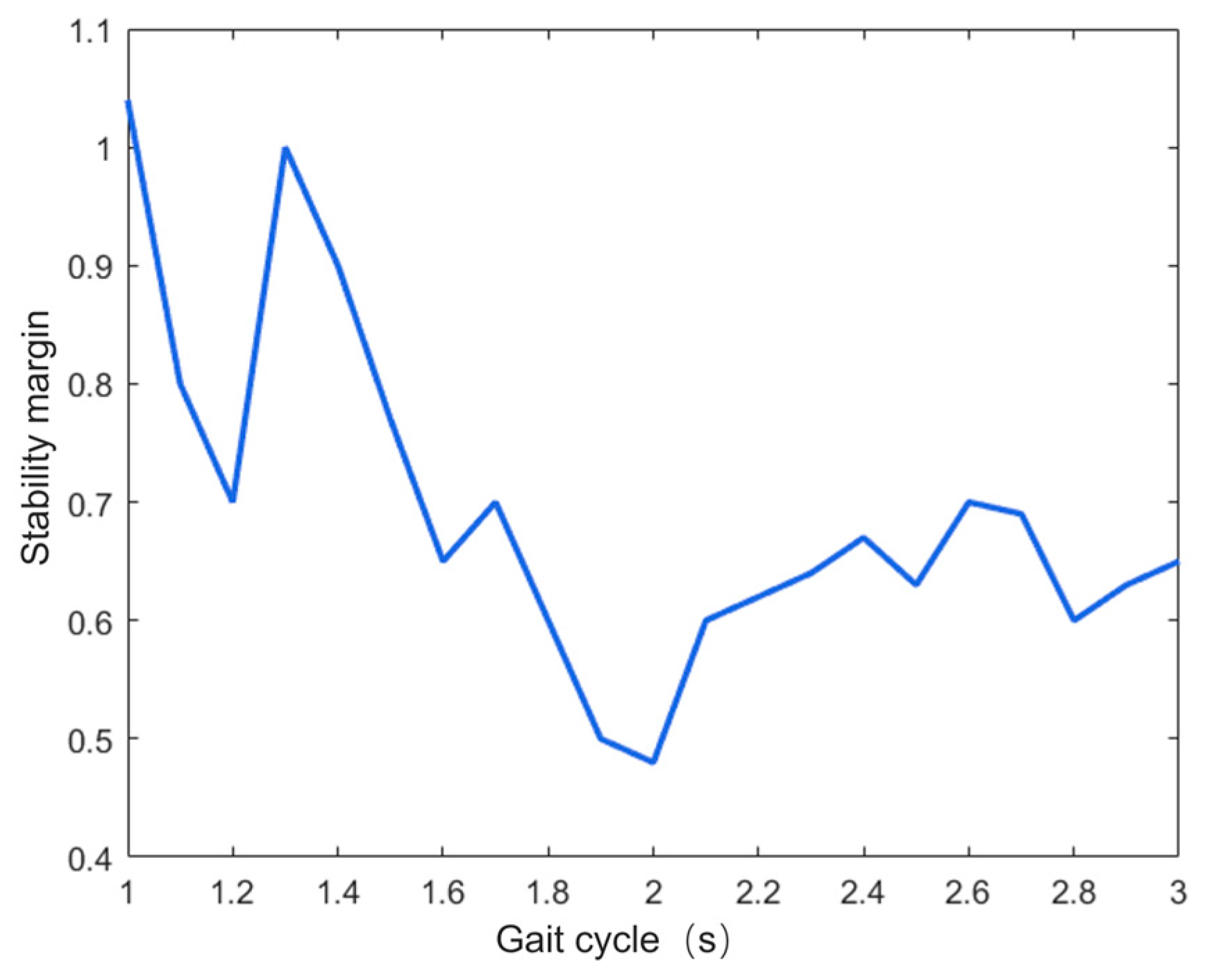 Applsci 16 00402 g015 Applsci 16 00402 g015
