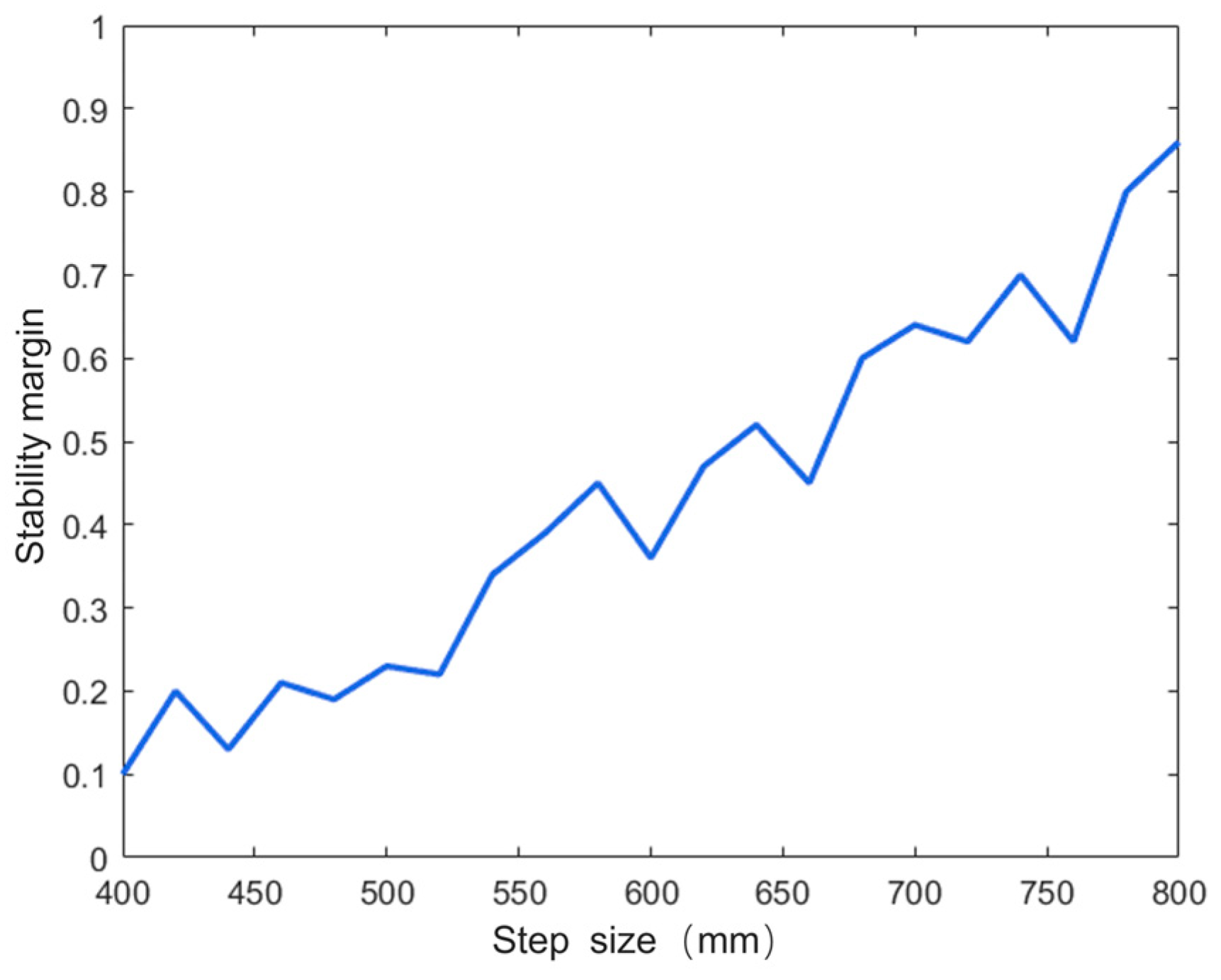 Applsci 16 00402 g016 Applsci 16 00402 g016