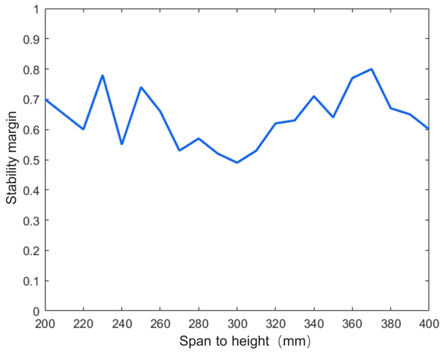Applsci 16 00402 g017 Applsci 16 00402 g017