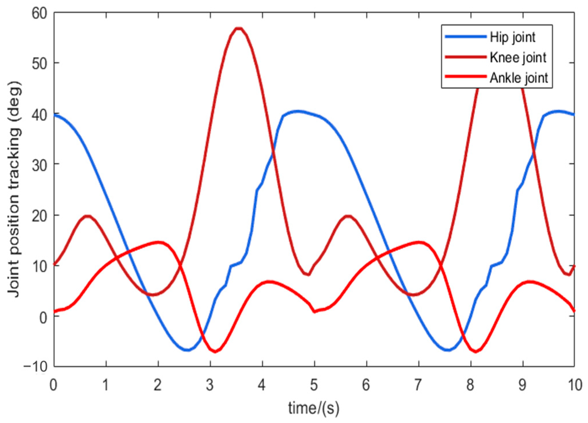 Applsci 16 00402 g019 Applsci 16 00402 g019