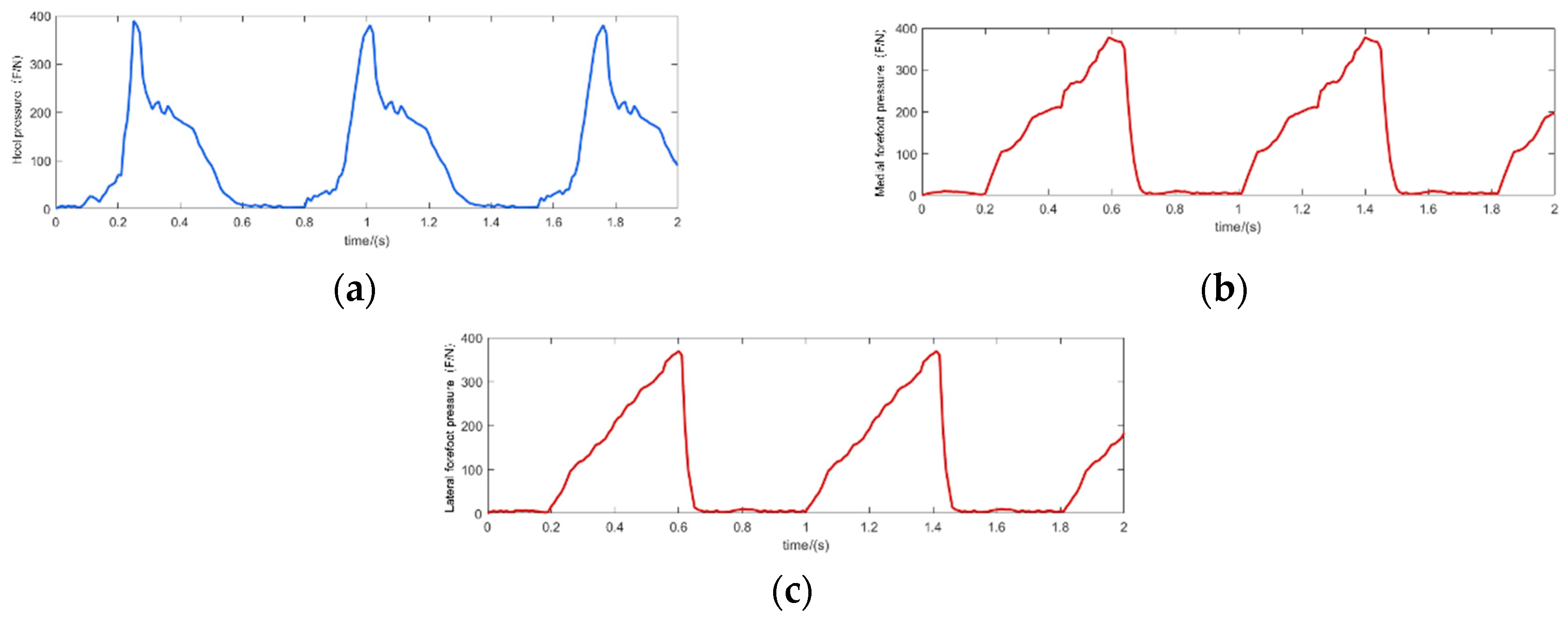 Applsci 16 00402 g020 Applsci 16 00402 g020
