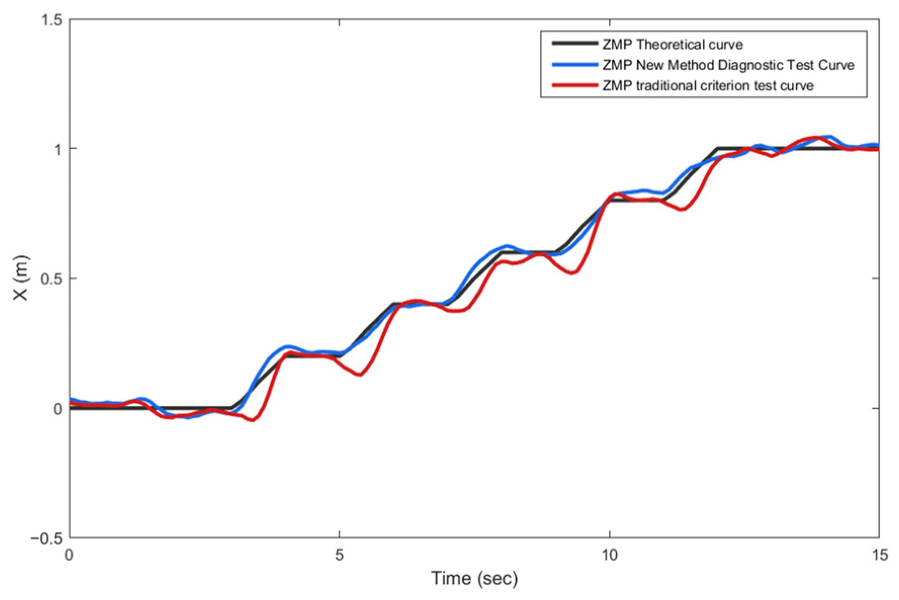 Applsci 16 00402 g021 Applsci 16 00402 g021