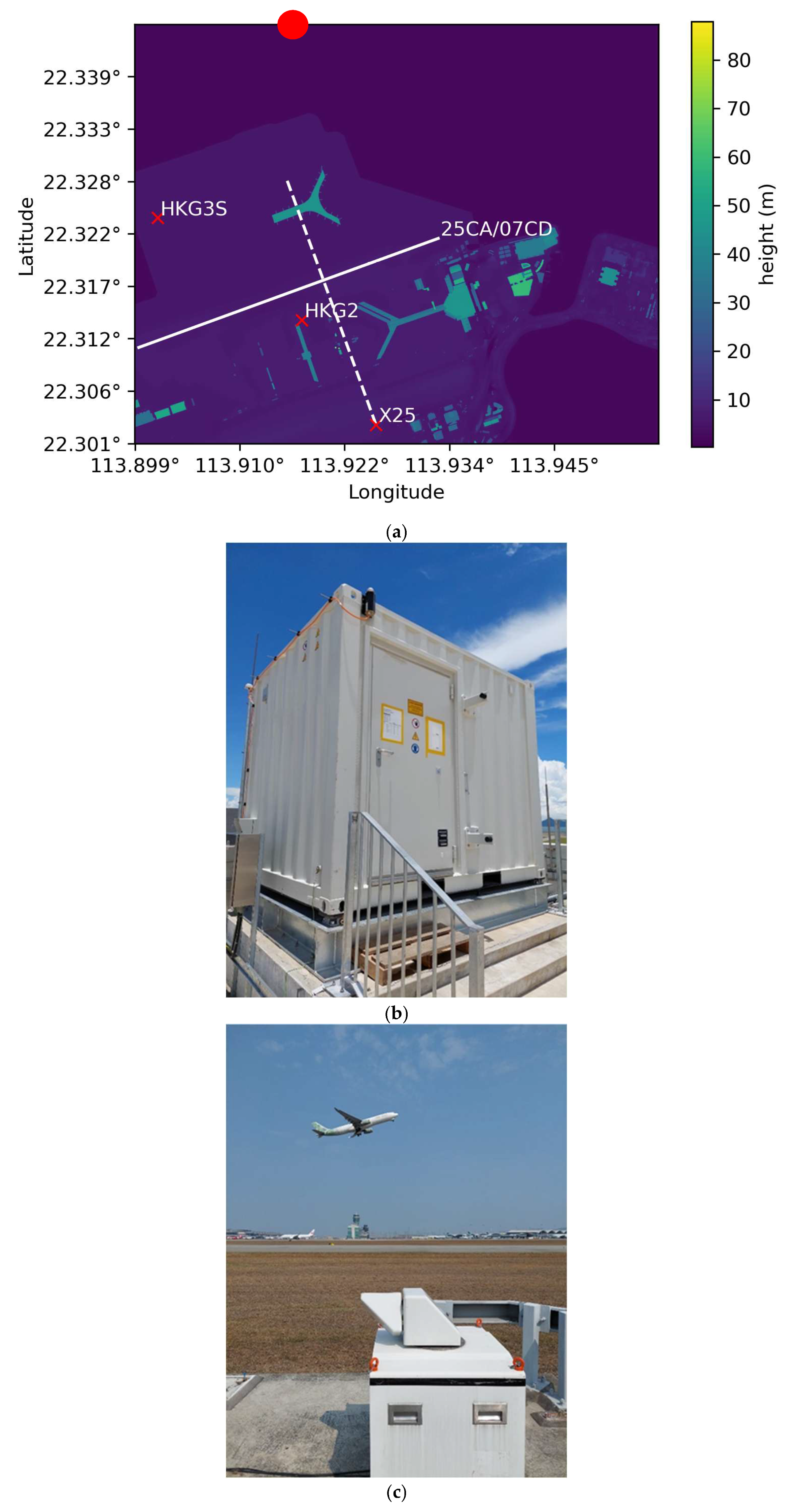 Applsci 16 00404 g001