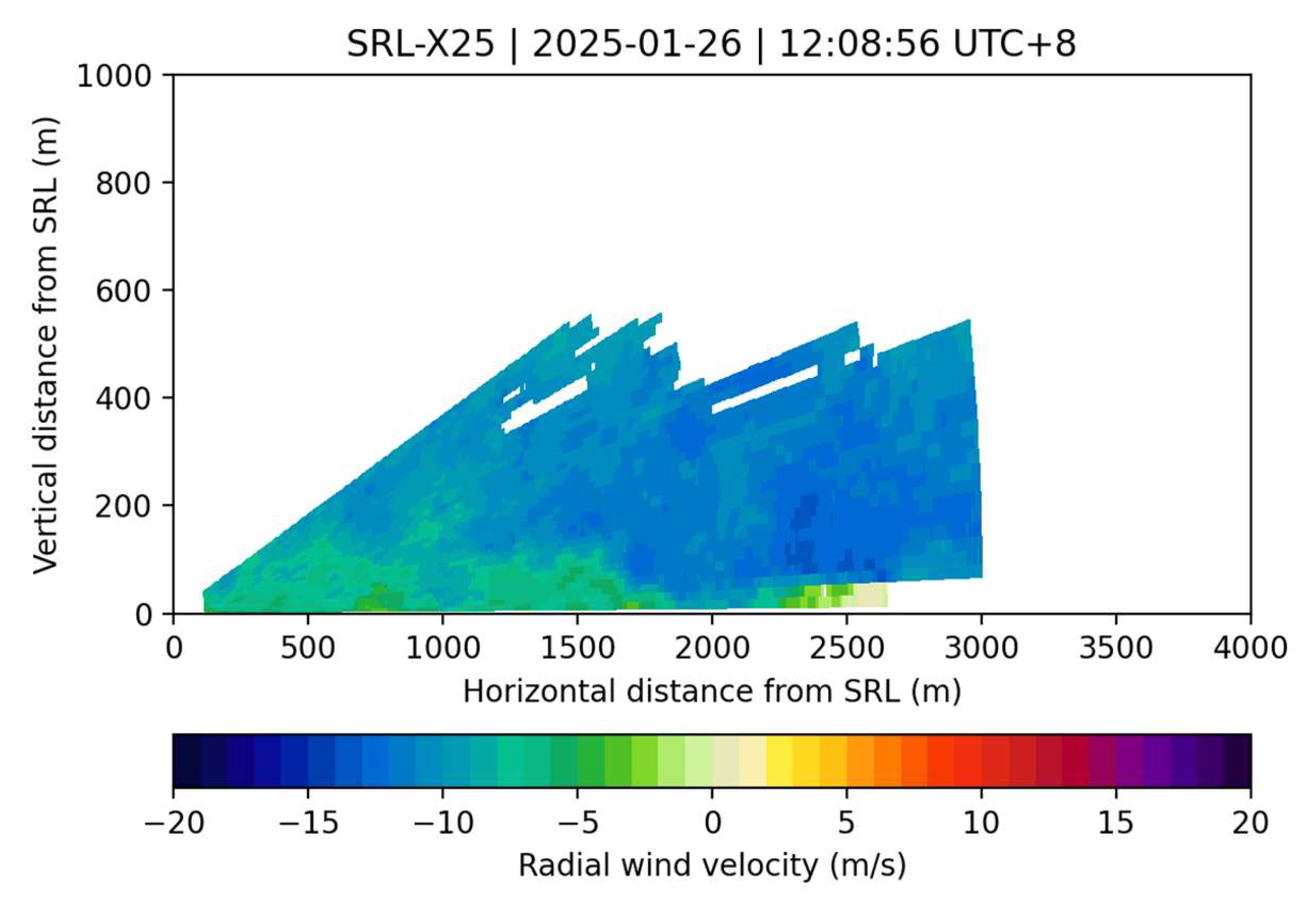 Applsci 16 00404 g011