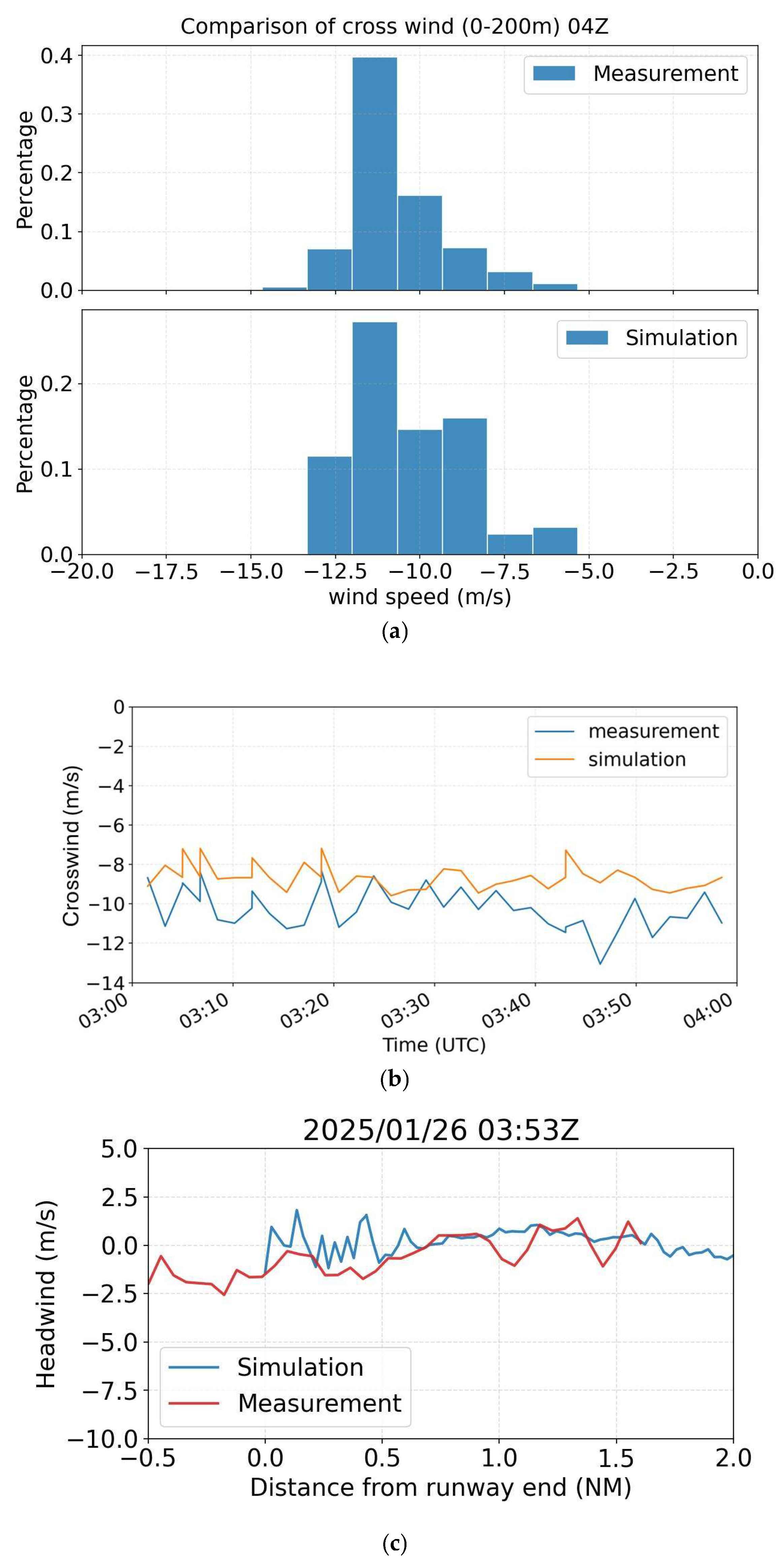 Applsci 16 00404 g012