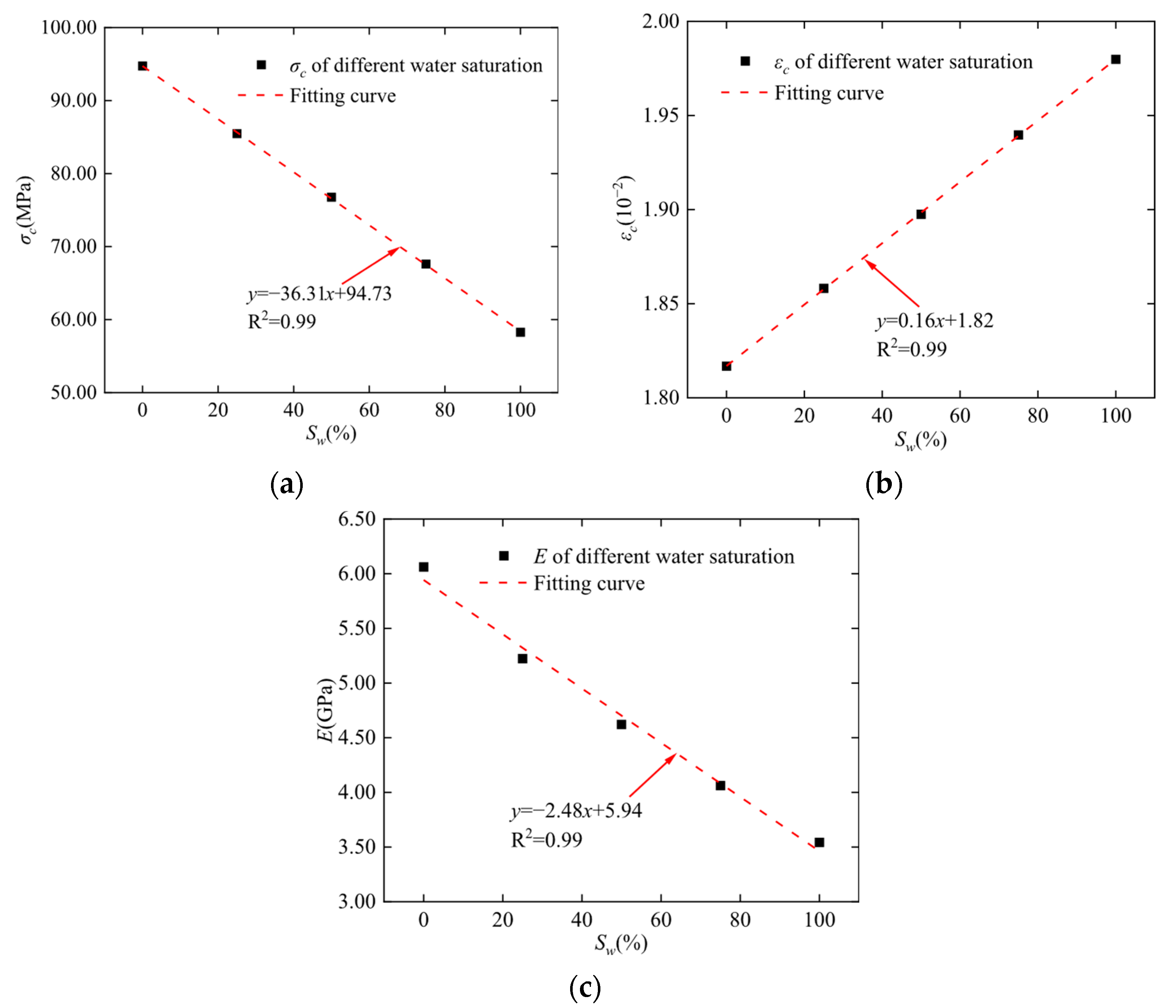 Applsci 16 00405 g004