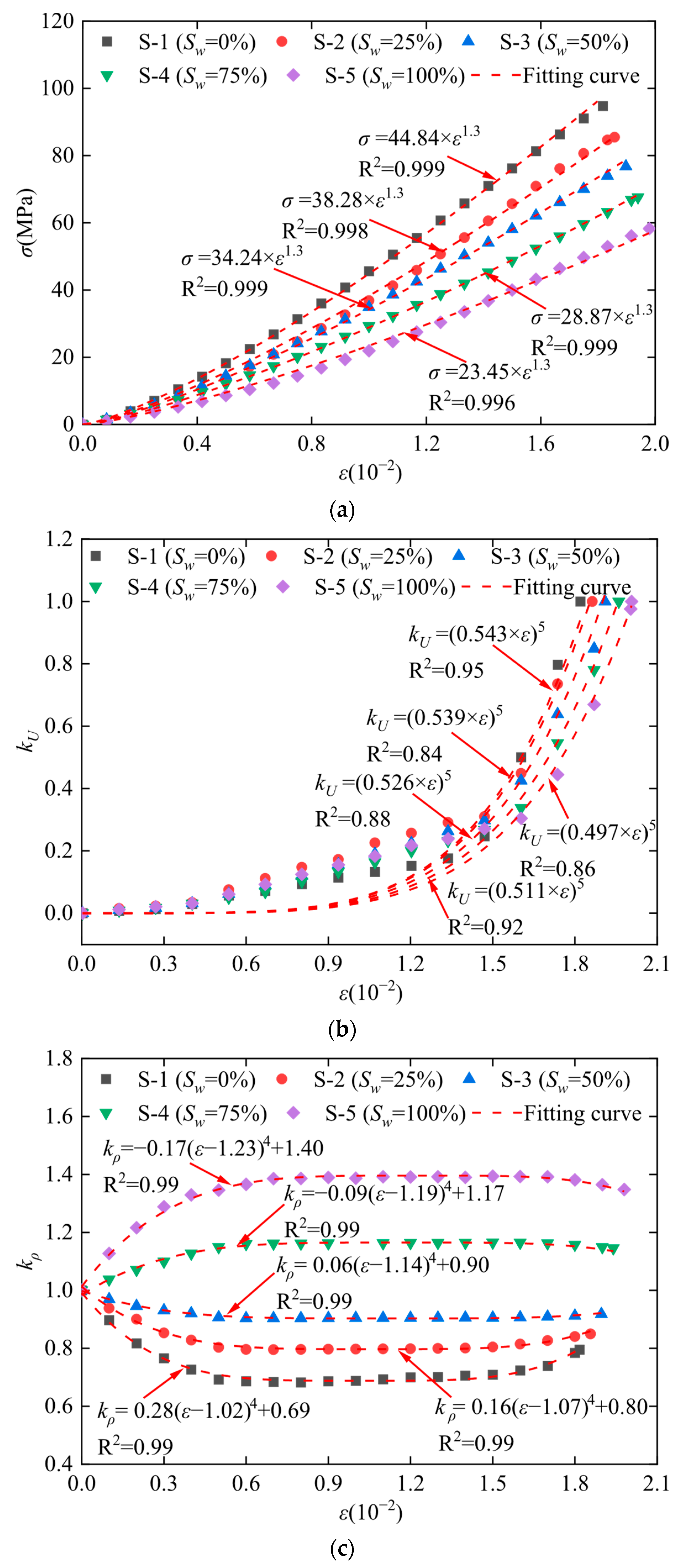 Applsci 16 00405 g007