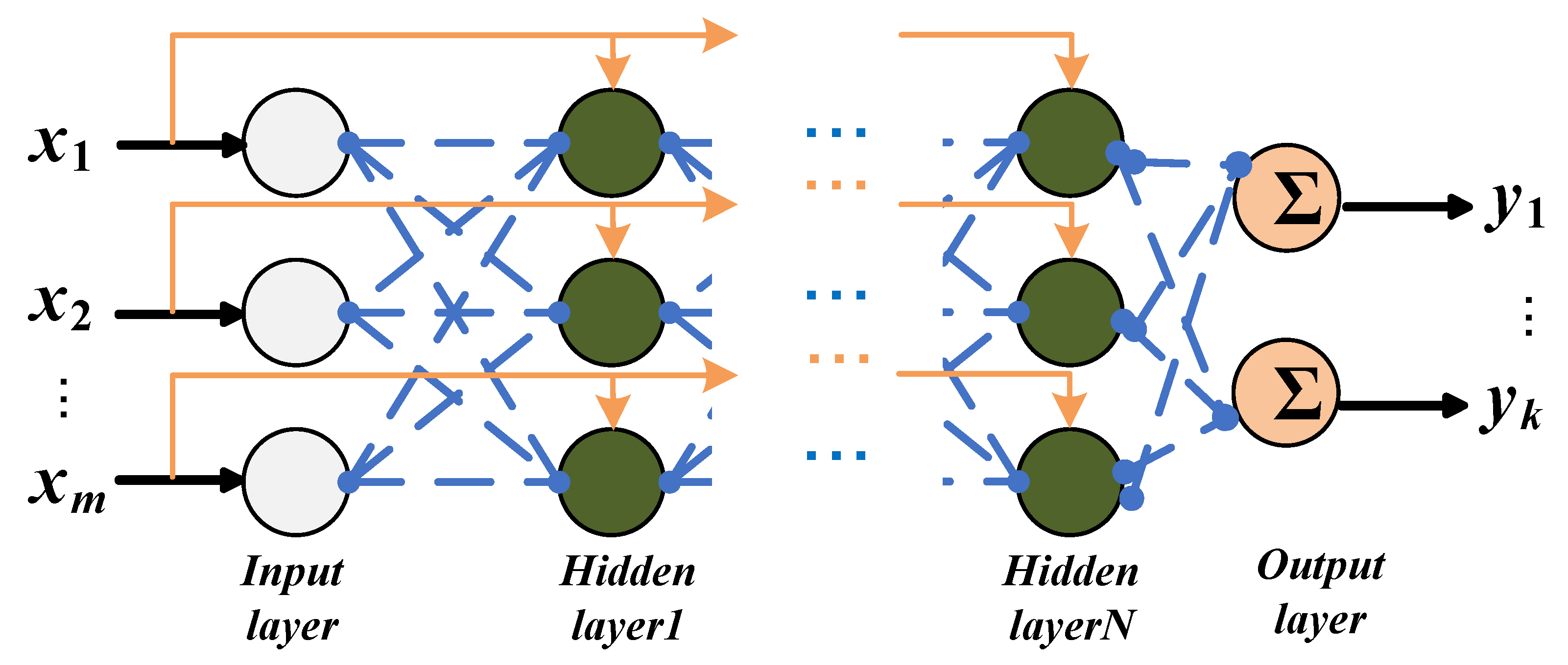 Applsci 16 00406 g002