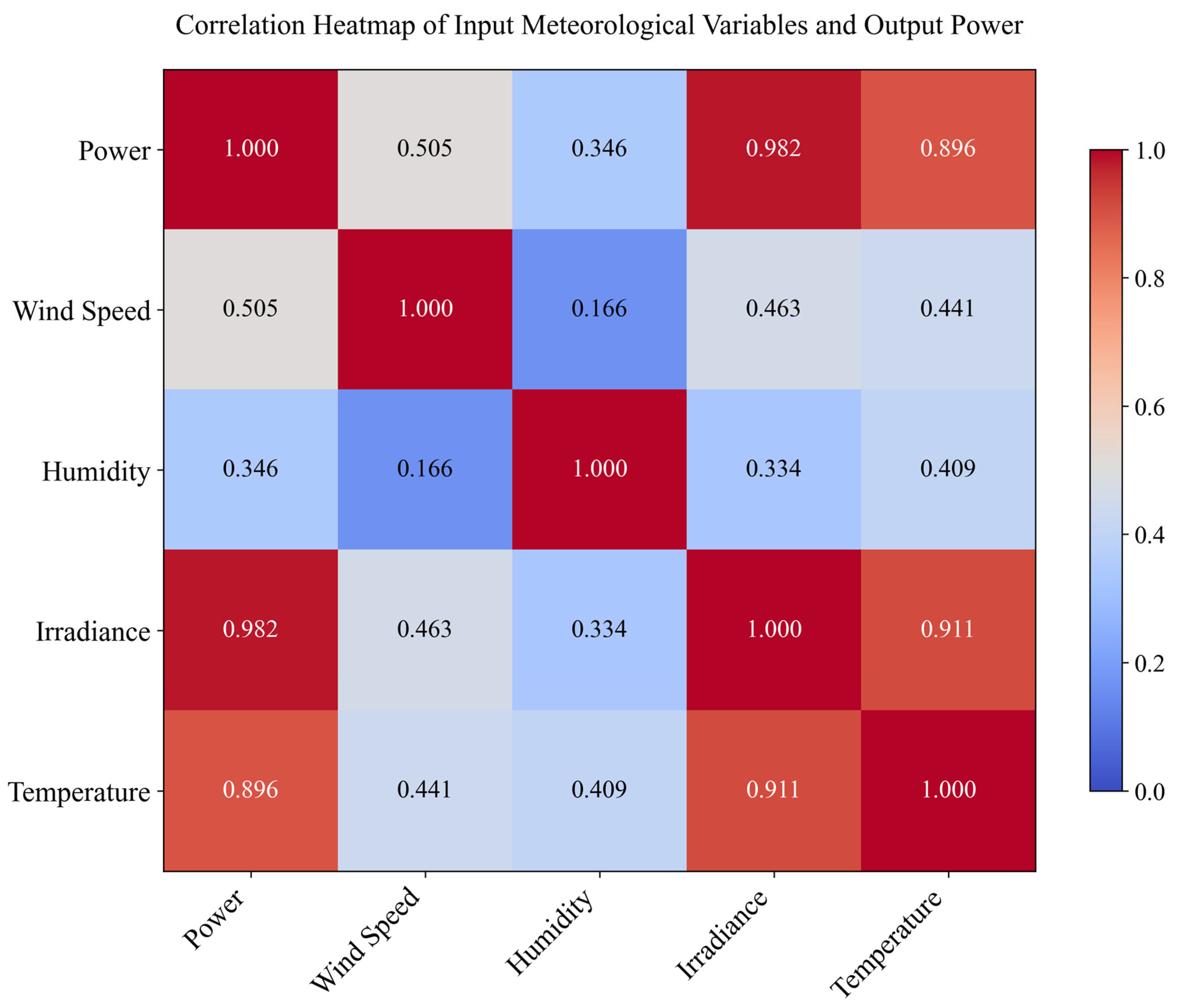 Applsci 16 00406 g005