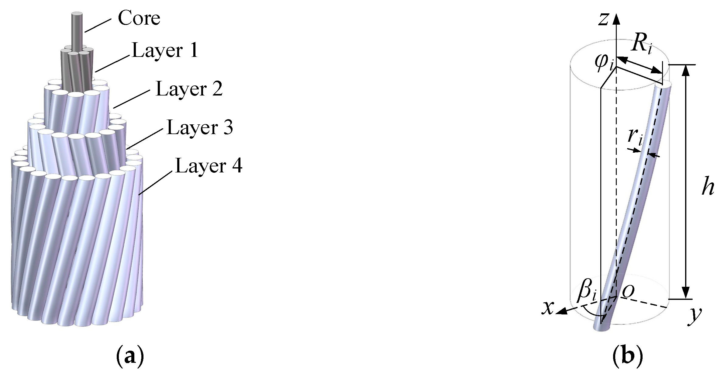 Applsci 16 00408 g001 Applsci 16 00408 g001
