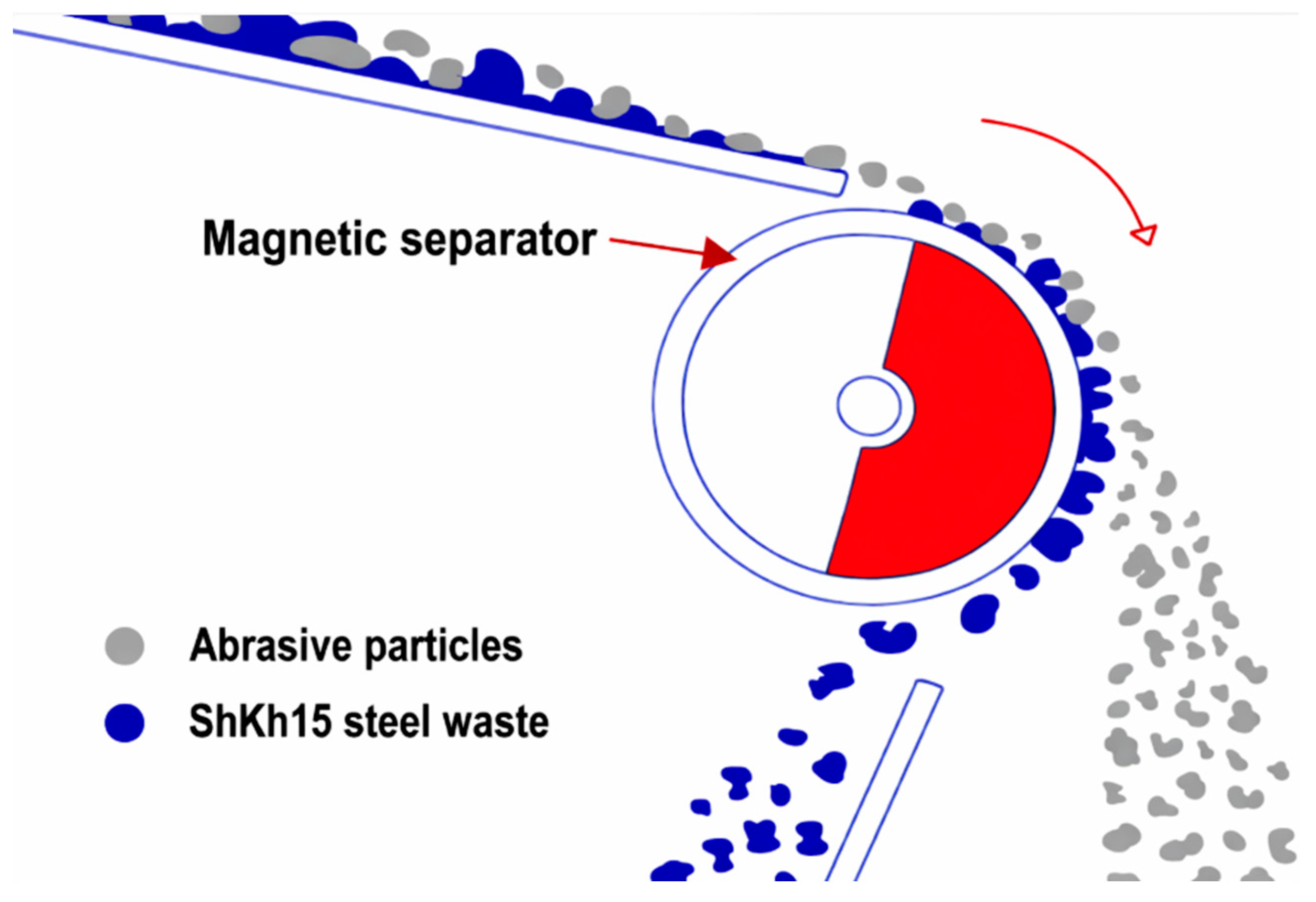 Applsci 16 00415 g001 Applsci 16 00415 g001