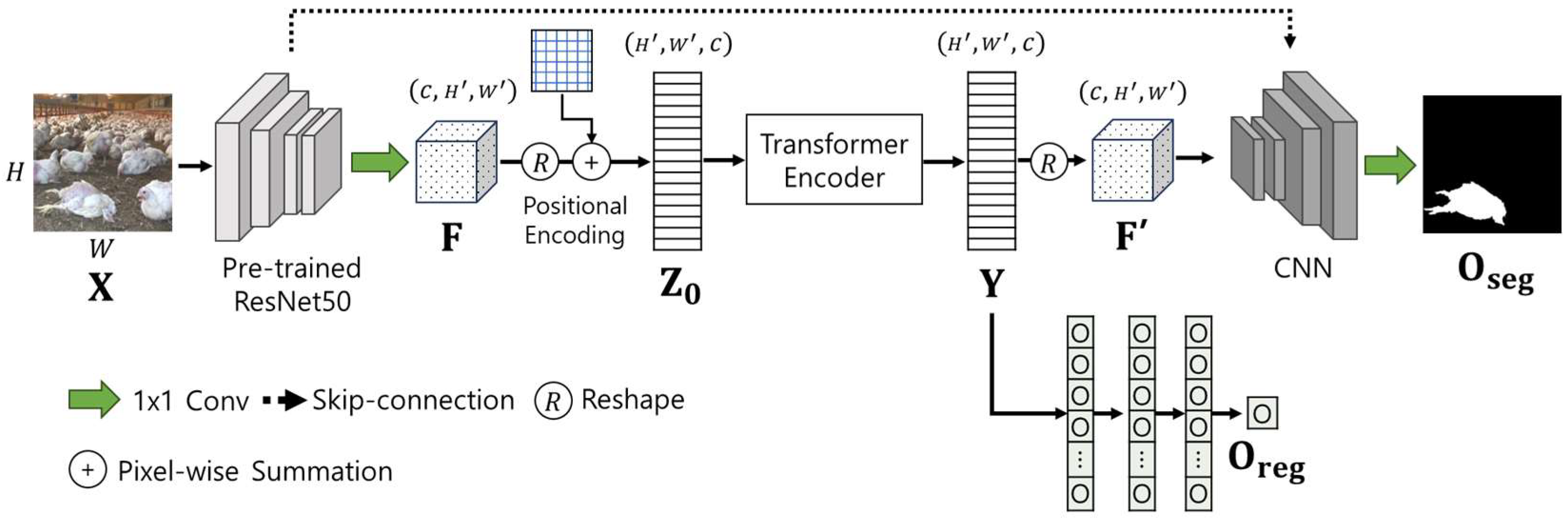 Applsci 16 00419 g002