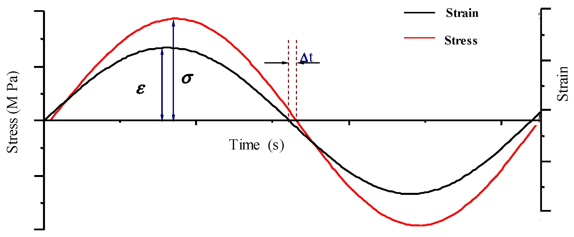 Applsci 16 00420 g002