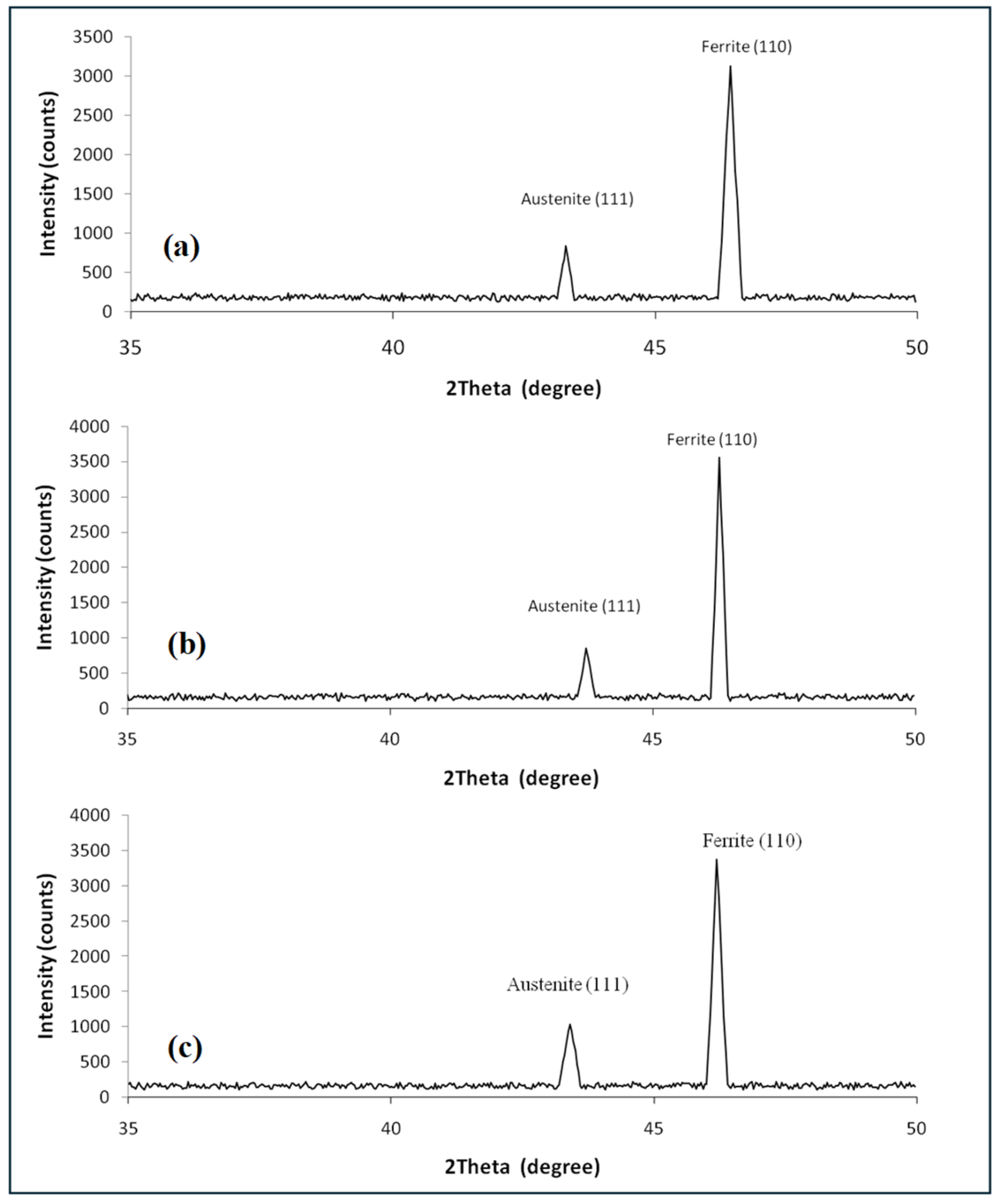 Applsci 16 00420 g005