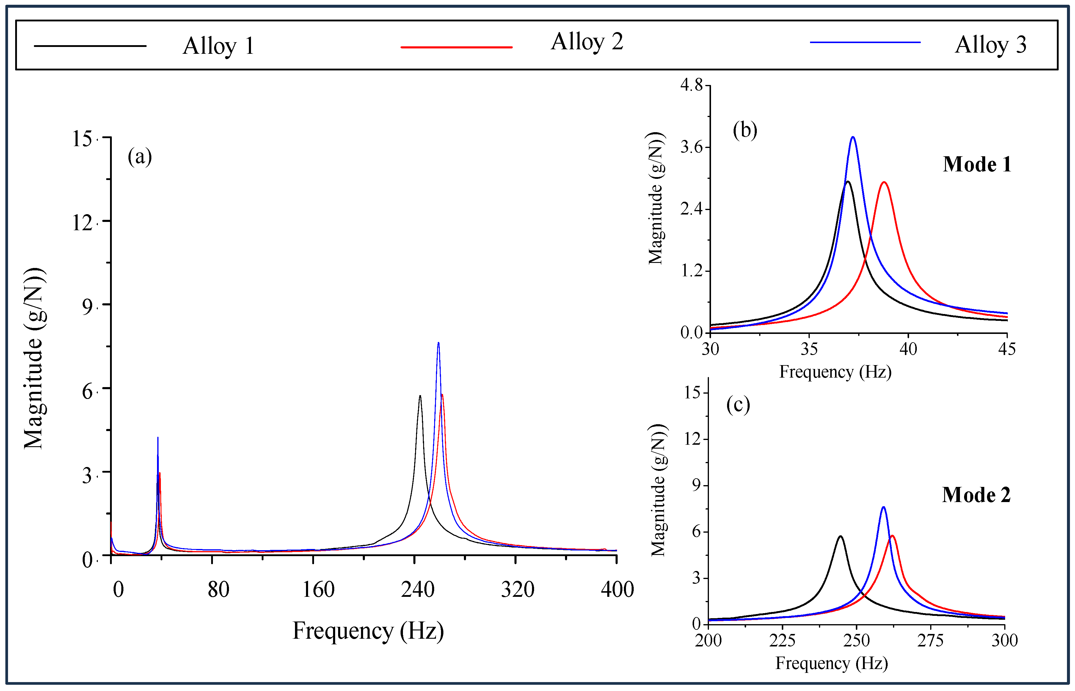 Applsci 16 00420 g009