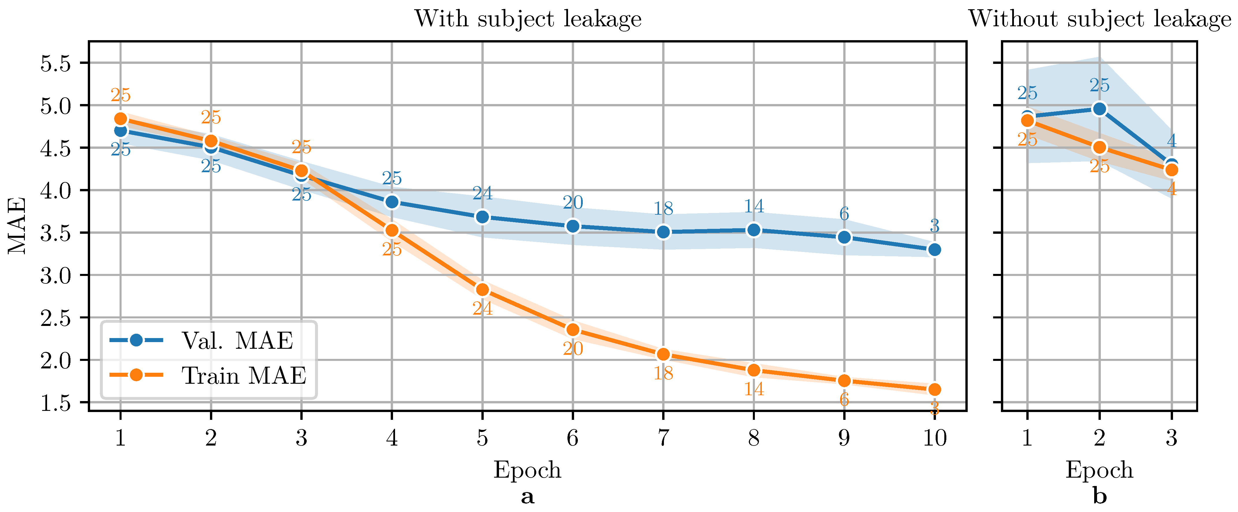 Applsci 16 00422 g0a2