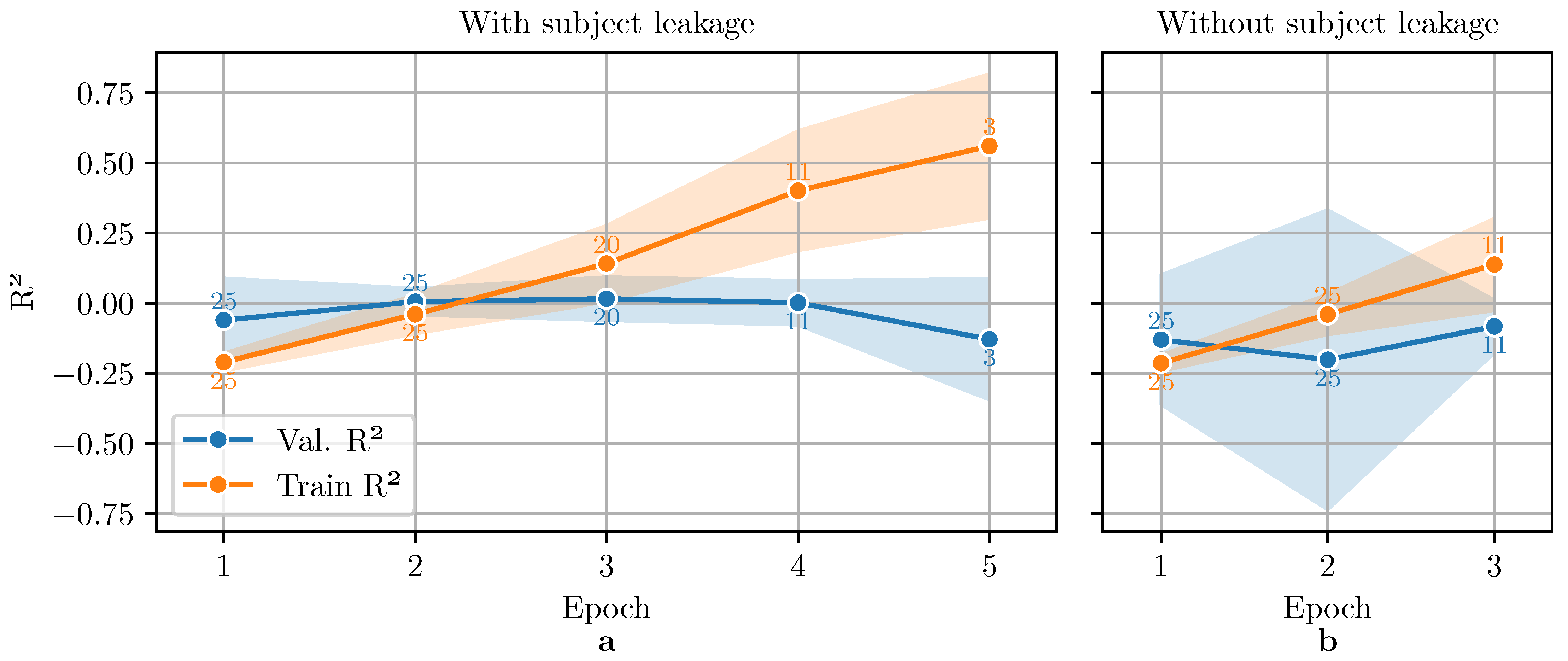 Applsci 16 00422 g0a3