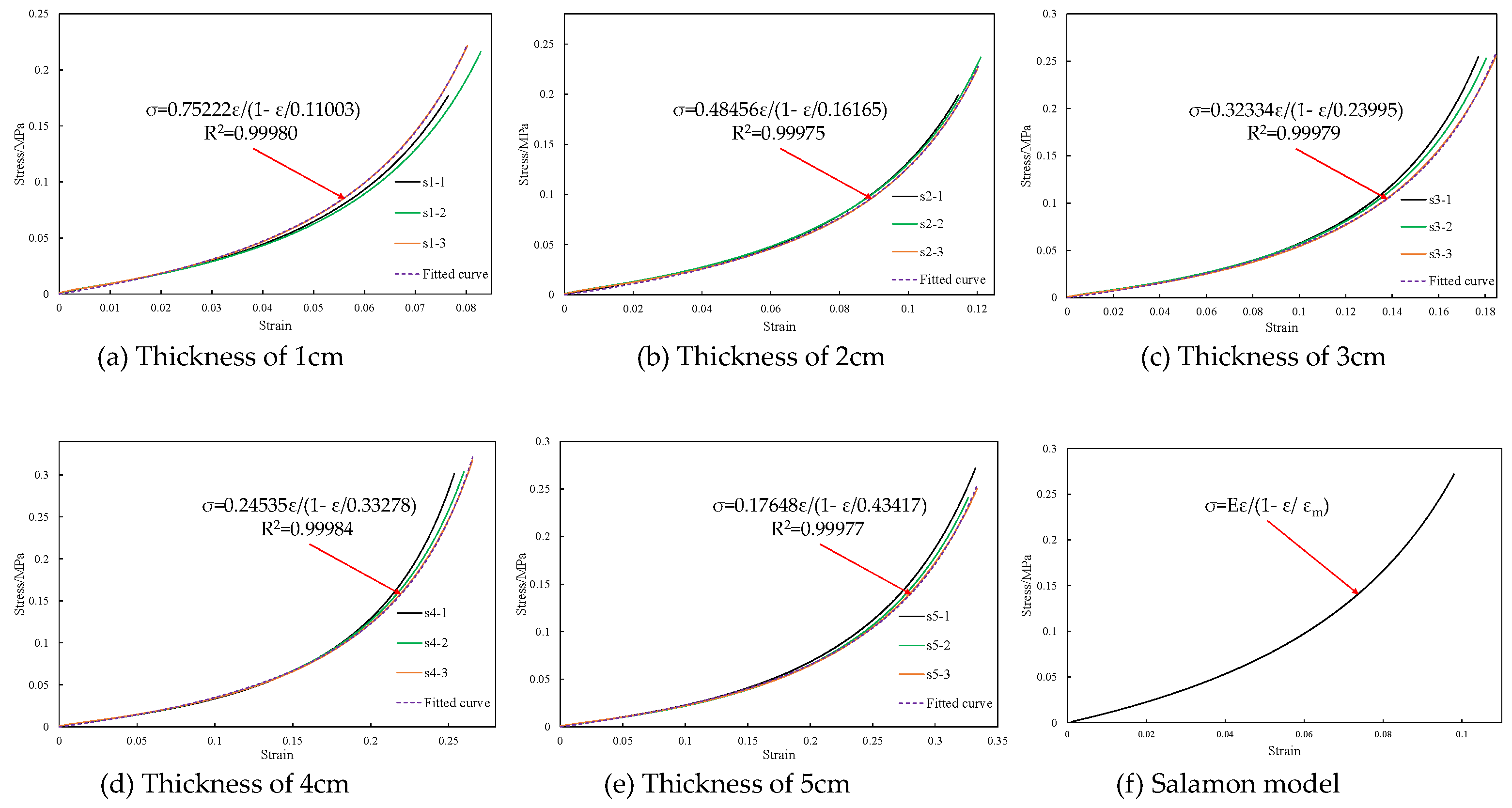 Applsci 16 00423 g005