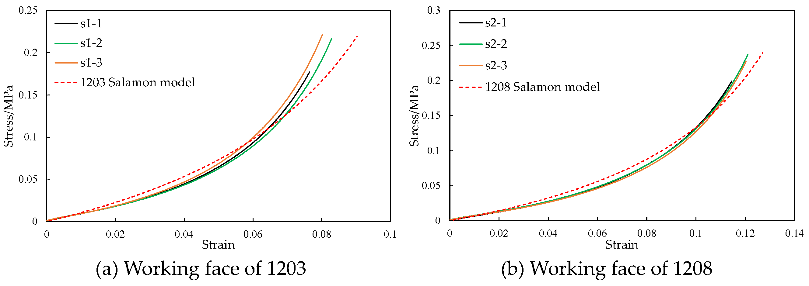 Applsci 16 00423 g007