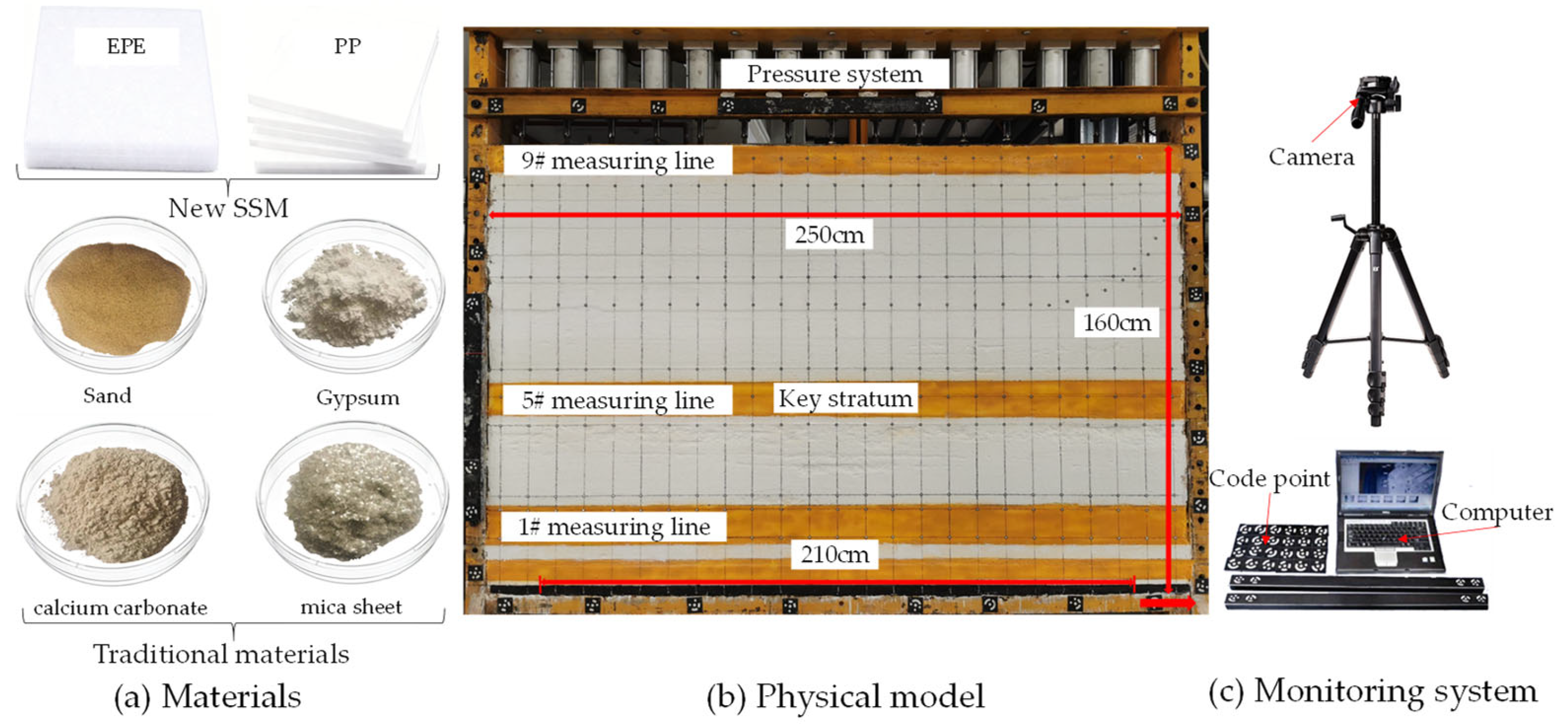 Applsci 16 00423 g008
