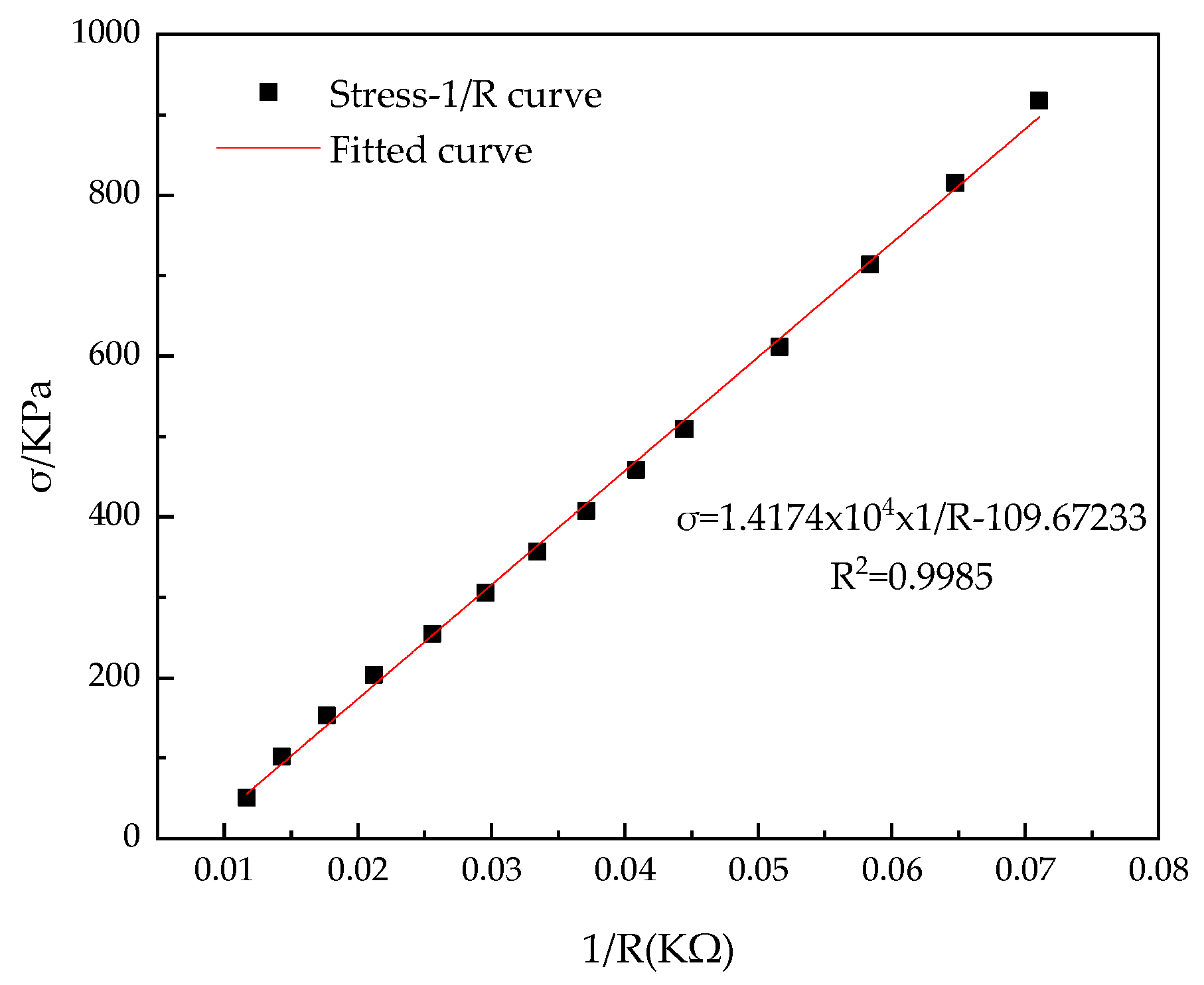 Applsci 16 00423 g009