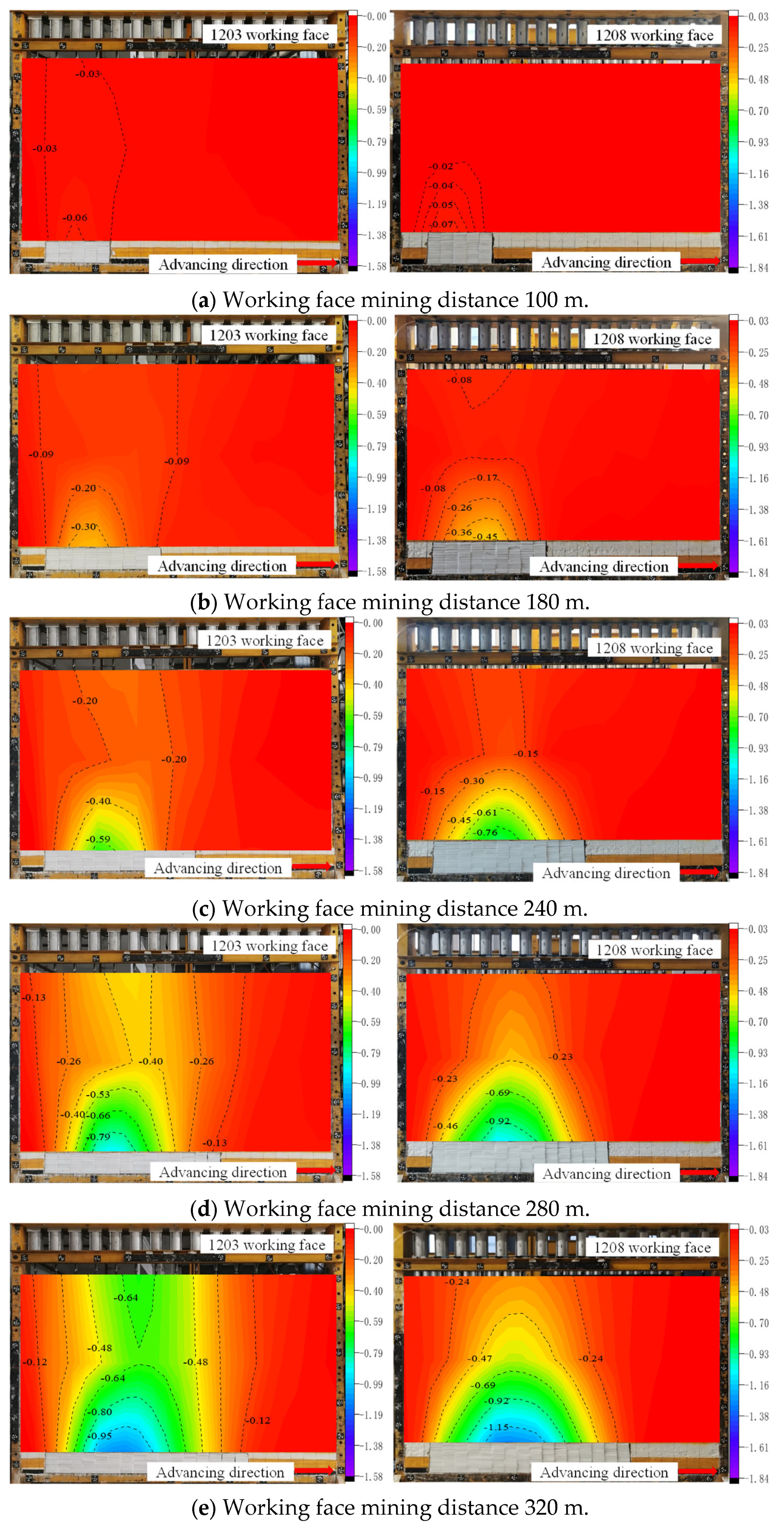 Applsci 16 00423 g010a