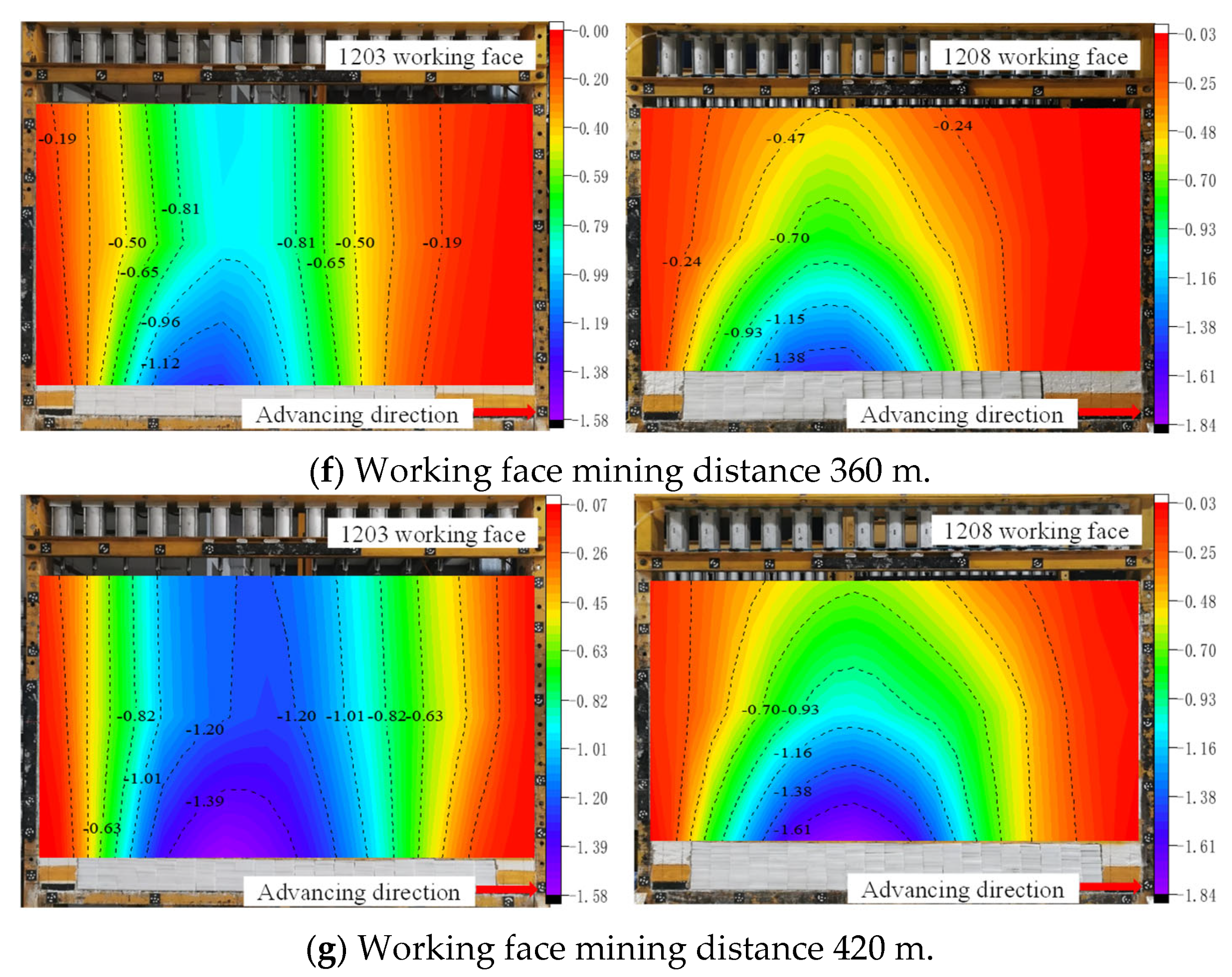 Applsci 16 00423 g010b