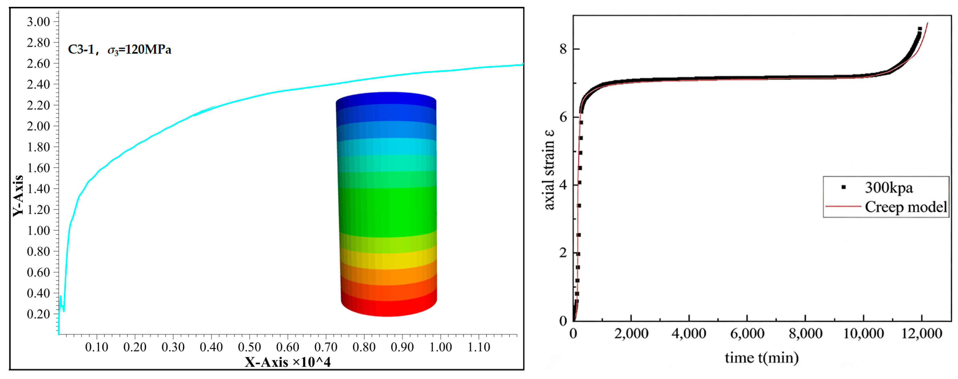 Applsci 16 00424 g010 Applsci 16 00424 g010