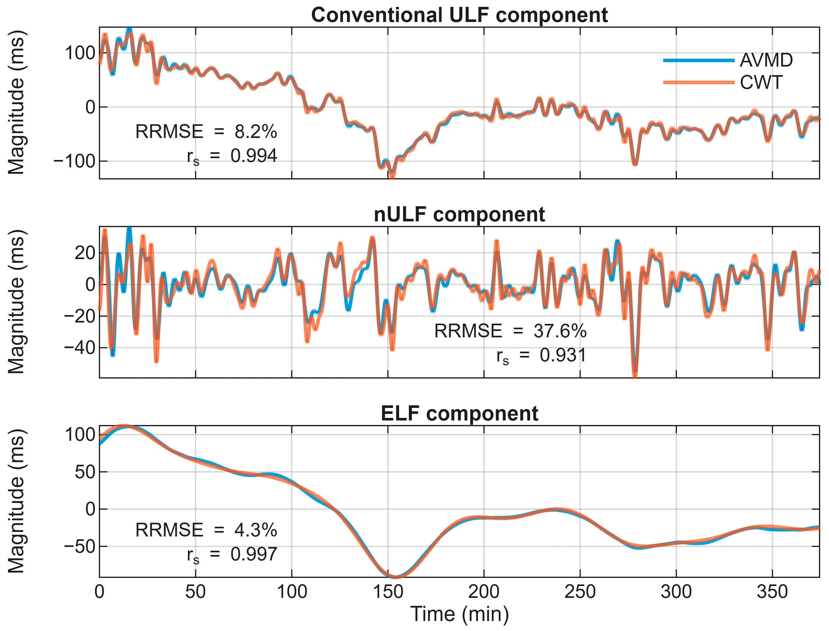 Applsci 16 00426 g003 Applsci 16 00426 g003