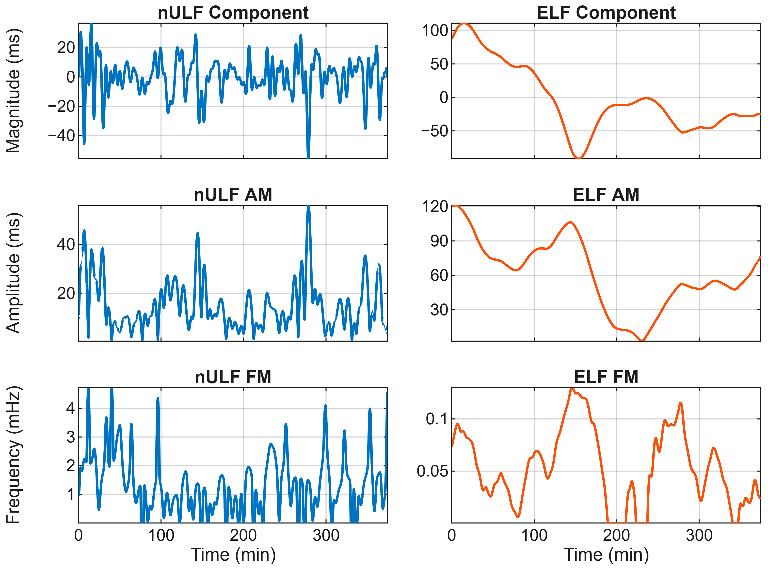 Applsci 16 00426 g004 Applsci 16 00426 g004