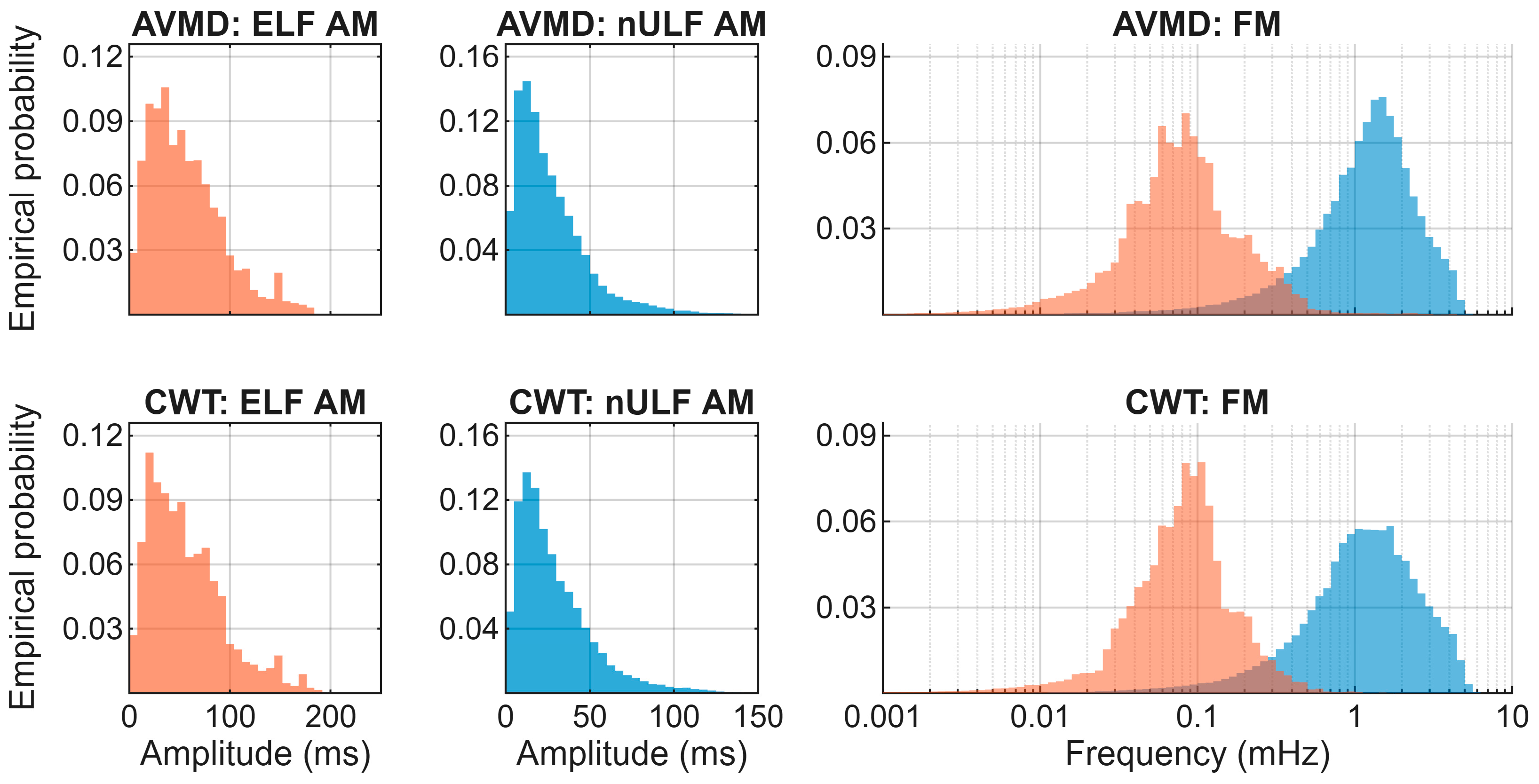 Applsci 16 00426 g005 Applsci 16 00426 g005