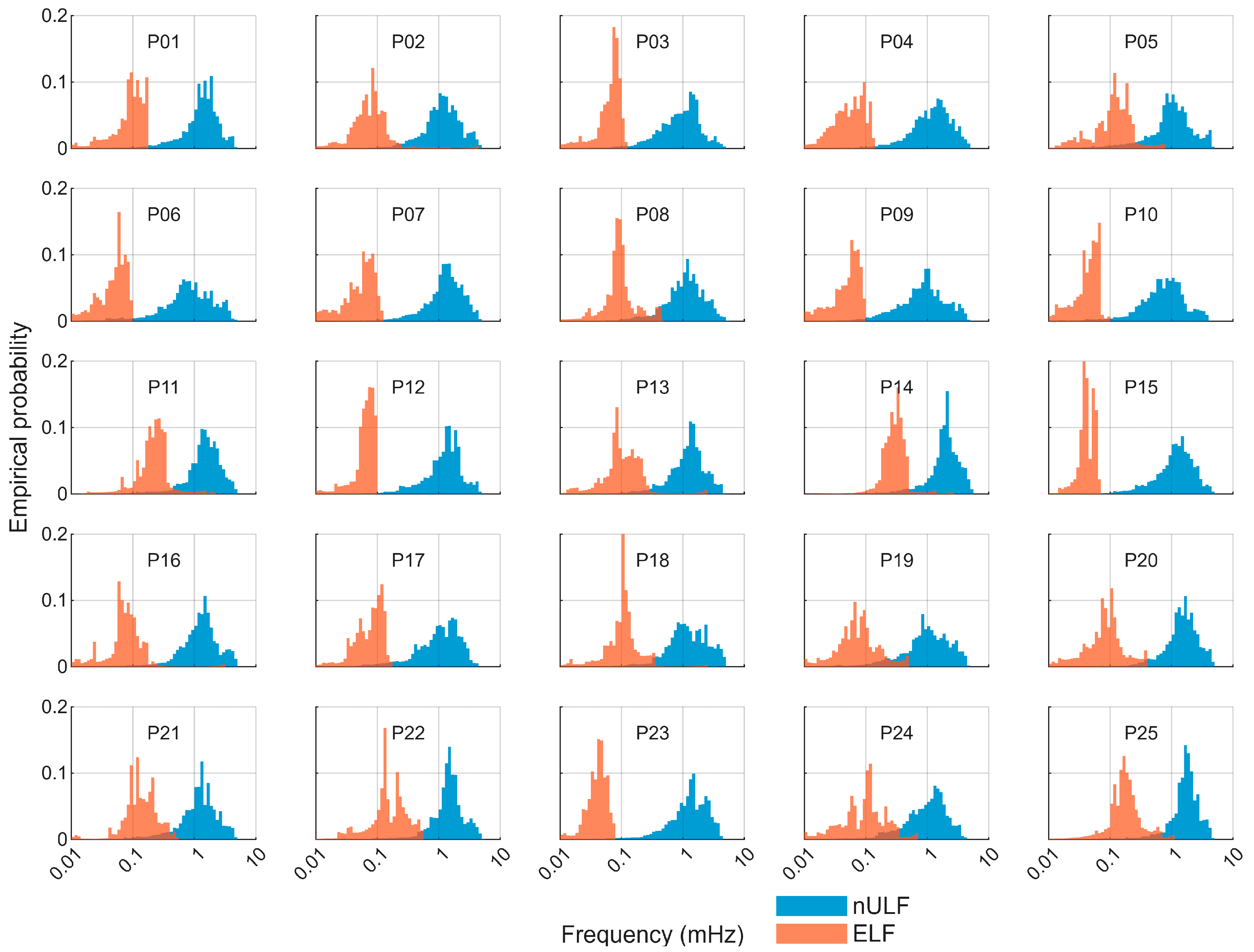 Applsci 16 00426 g006 Applsci 16 00426 g006