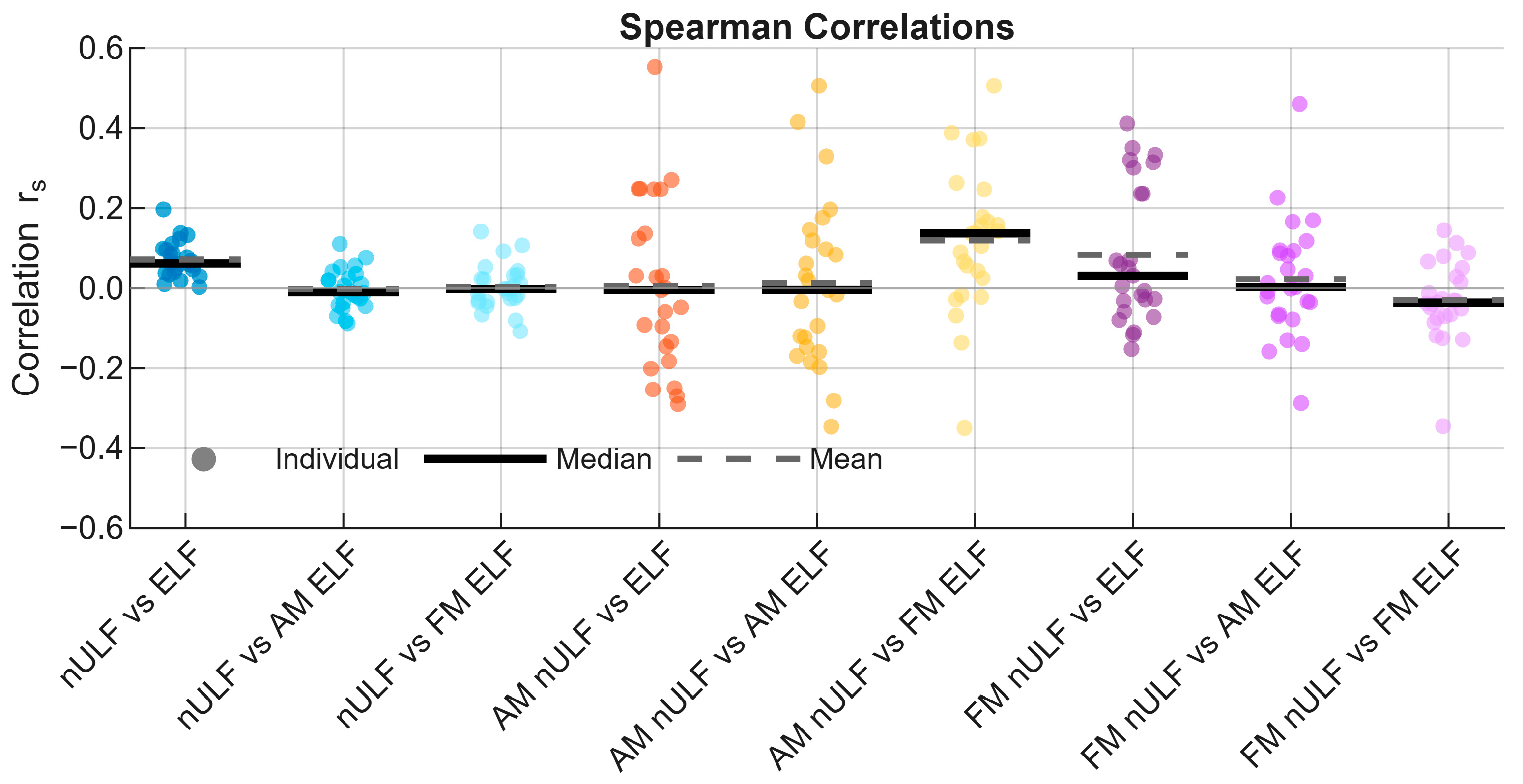 Applsci 16 00426 g008 Applsci 16 00426 g008